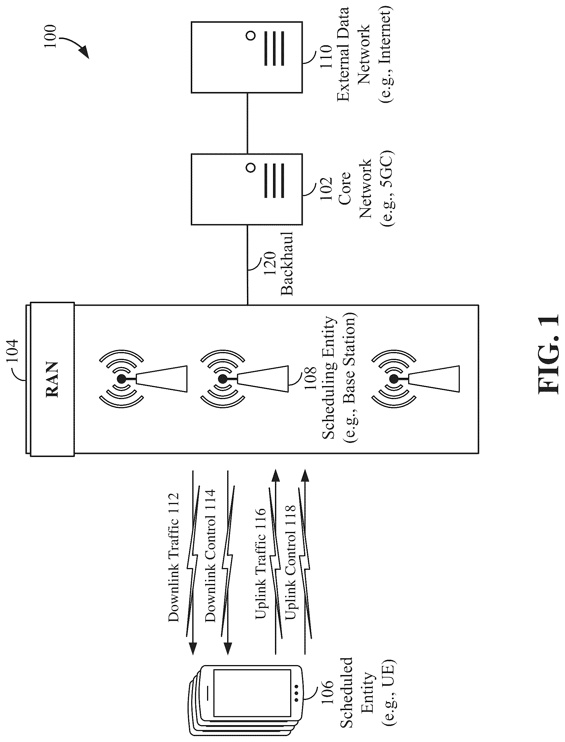 Patent US12316420 — Beam restriction considerations in presence of a reconfigurable intelligent surface — Figure 1