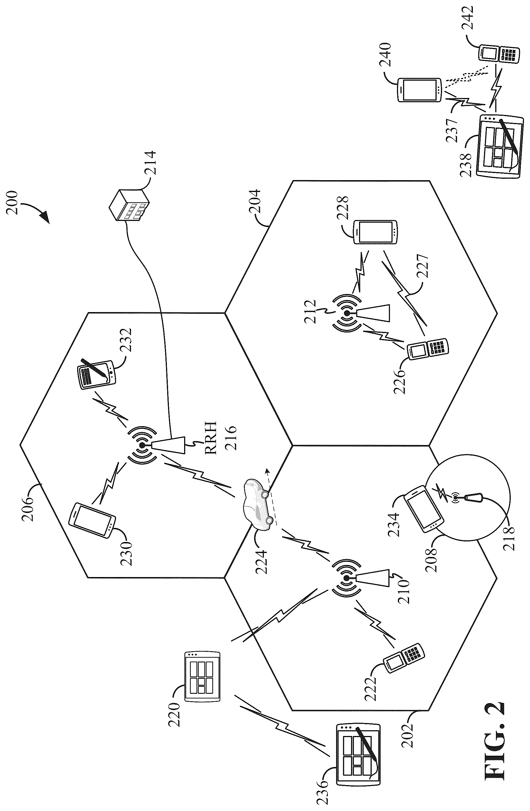 Patent US12316420 Figure 2 – Beam restriction considerations in presence of a reconfigurable intelligent surface
