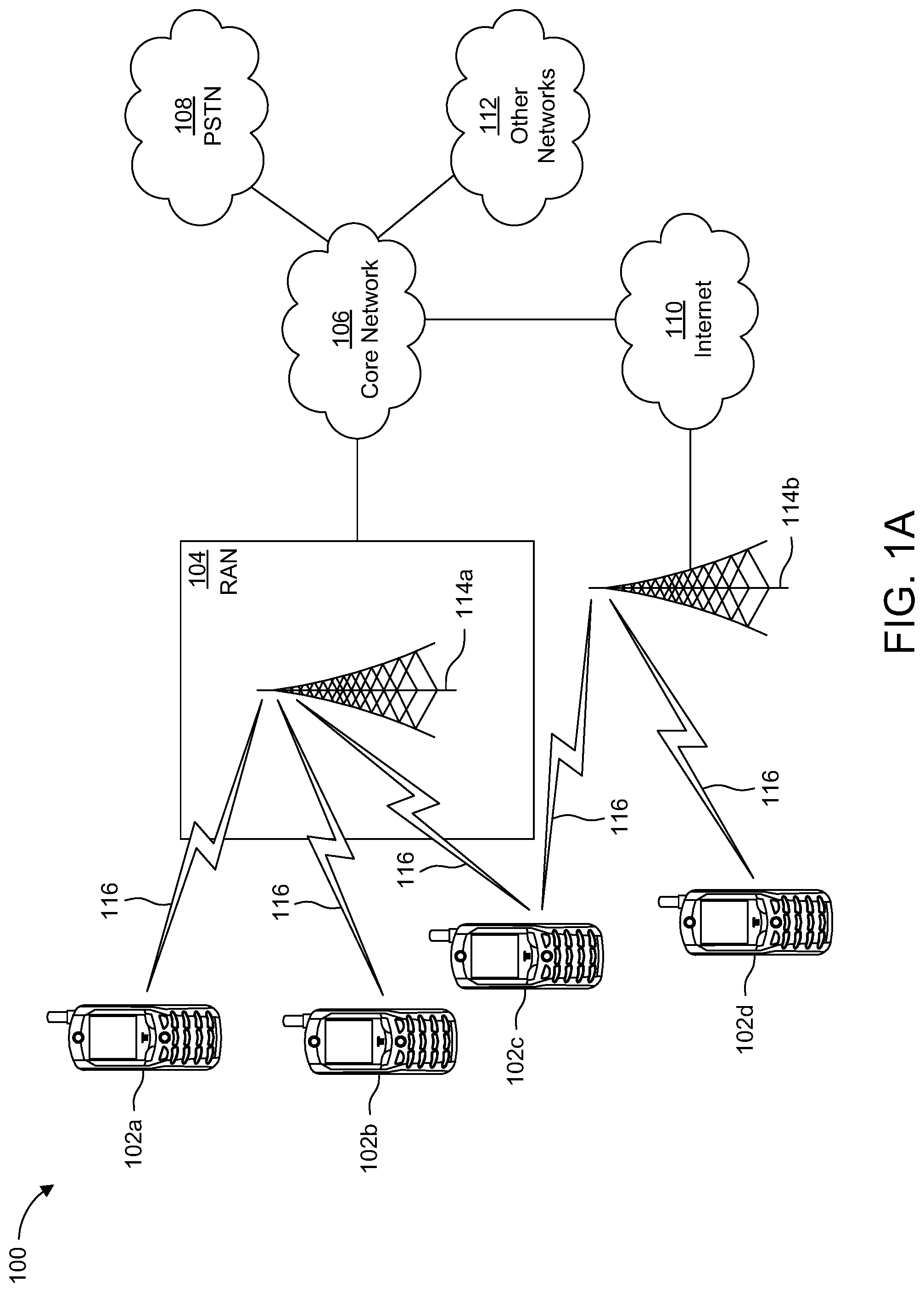 Patent US12316423 Figure 1 – Idle/inactive mode operations in highly directional UE-centric systems