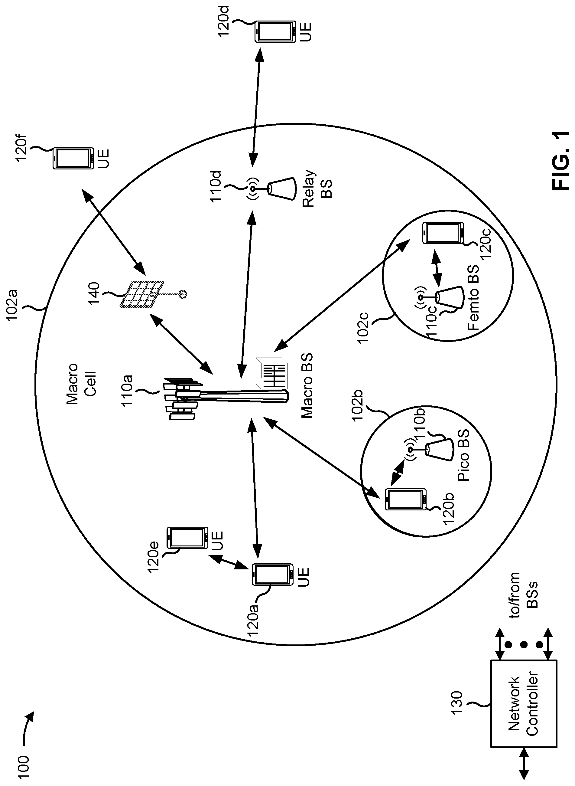 Patent US12316428 Figure 1 – Repeater mechanical beam steering