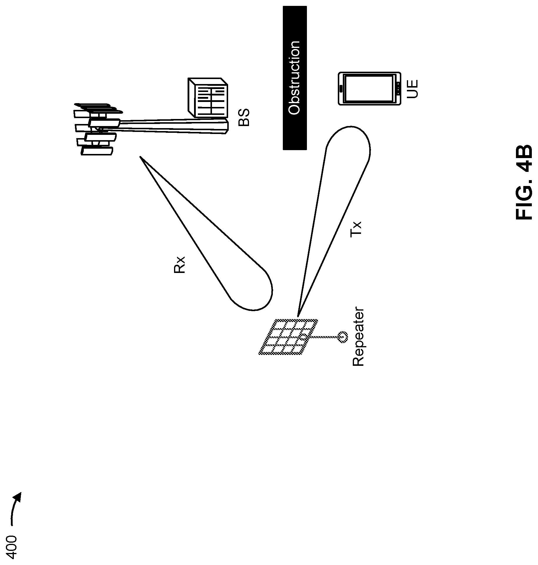 Patent US12316428 Figure 5 – Repeater mechanical beam steering