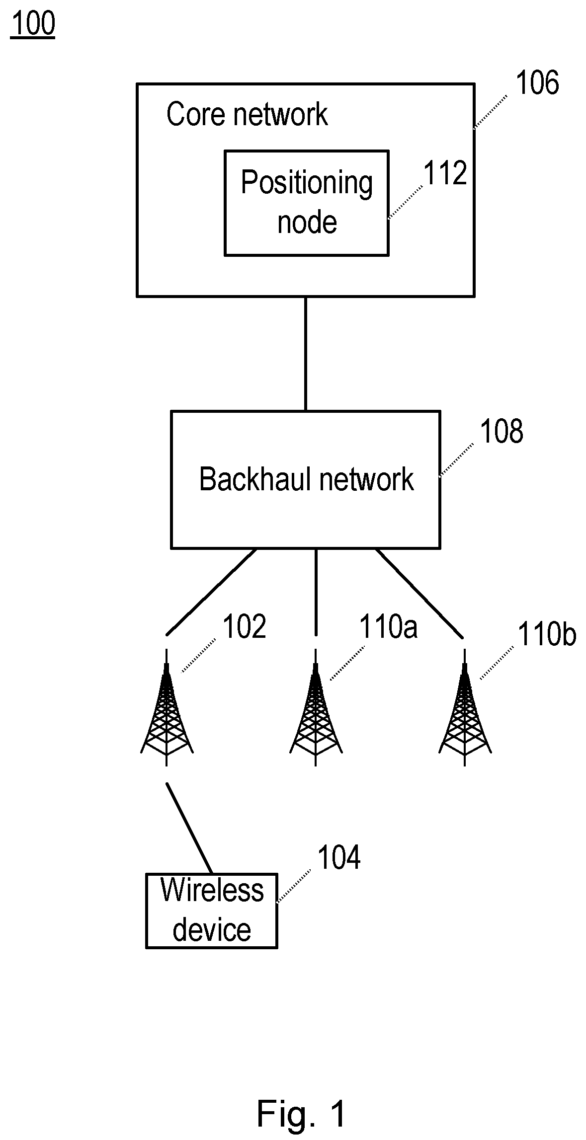 Patent US12316429 — Methods and apparatus and machine-readable media relating to airborne wireless devices — Figure 1