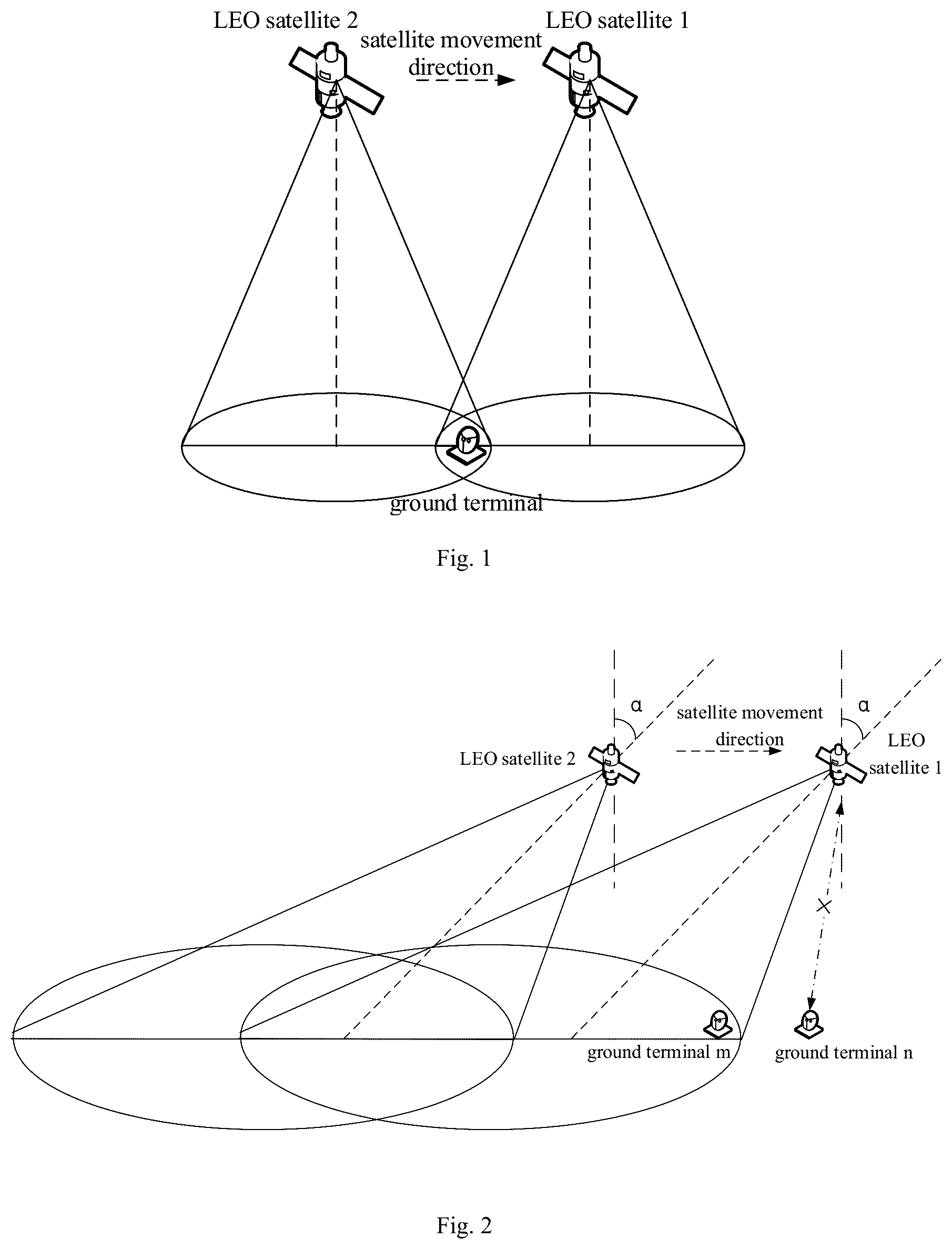 Patent US12316431 — Satellite beam offset processing method, device and medium — Figure 1