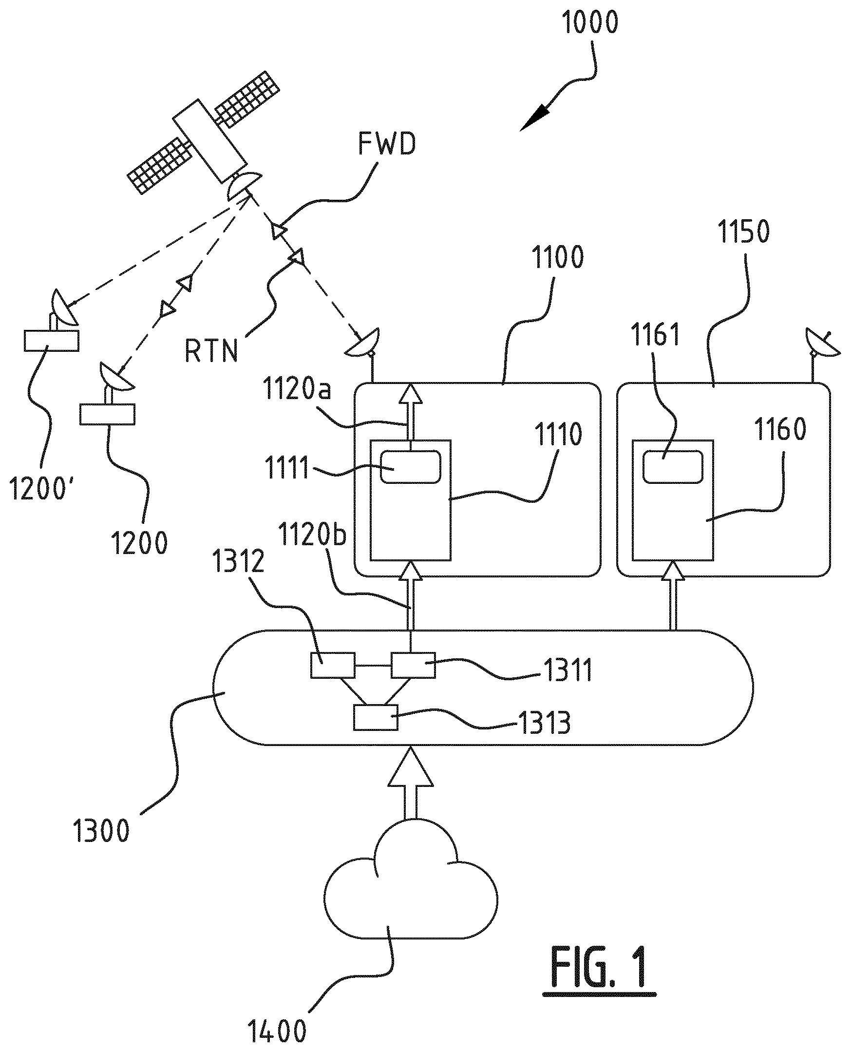 Patent US12316432 — Extended satellite telecommunication system and virtual hub module thereof — Figure 1