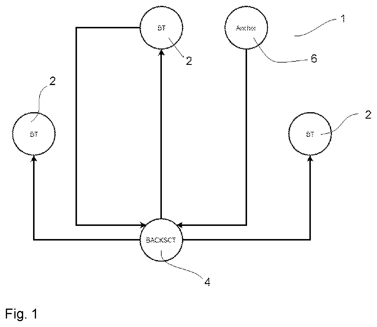 Patent US12316436 — Backscatter communication system — Figure 1