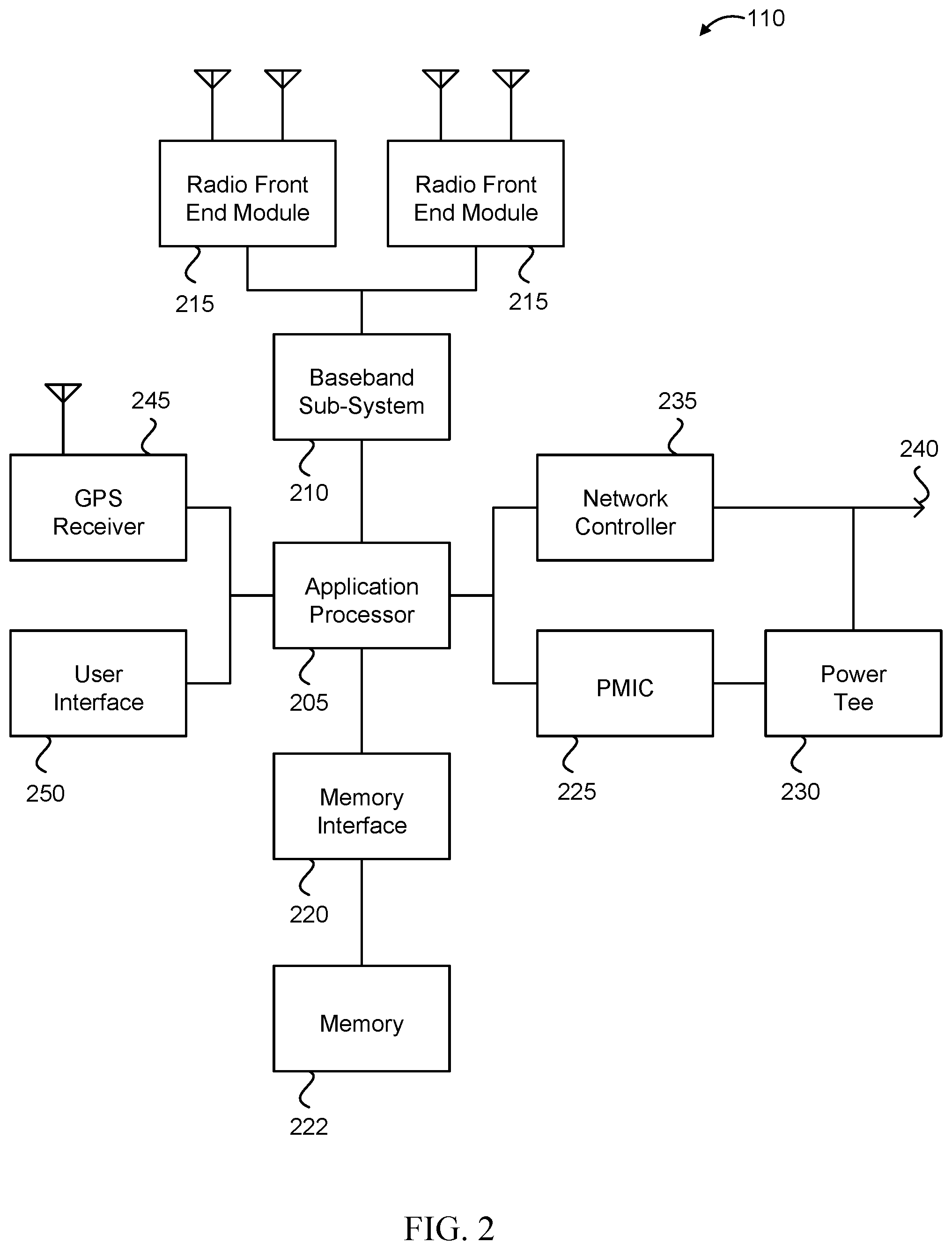 Patent US12316439 Figure 2 – Synchronization signal transmission techniques