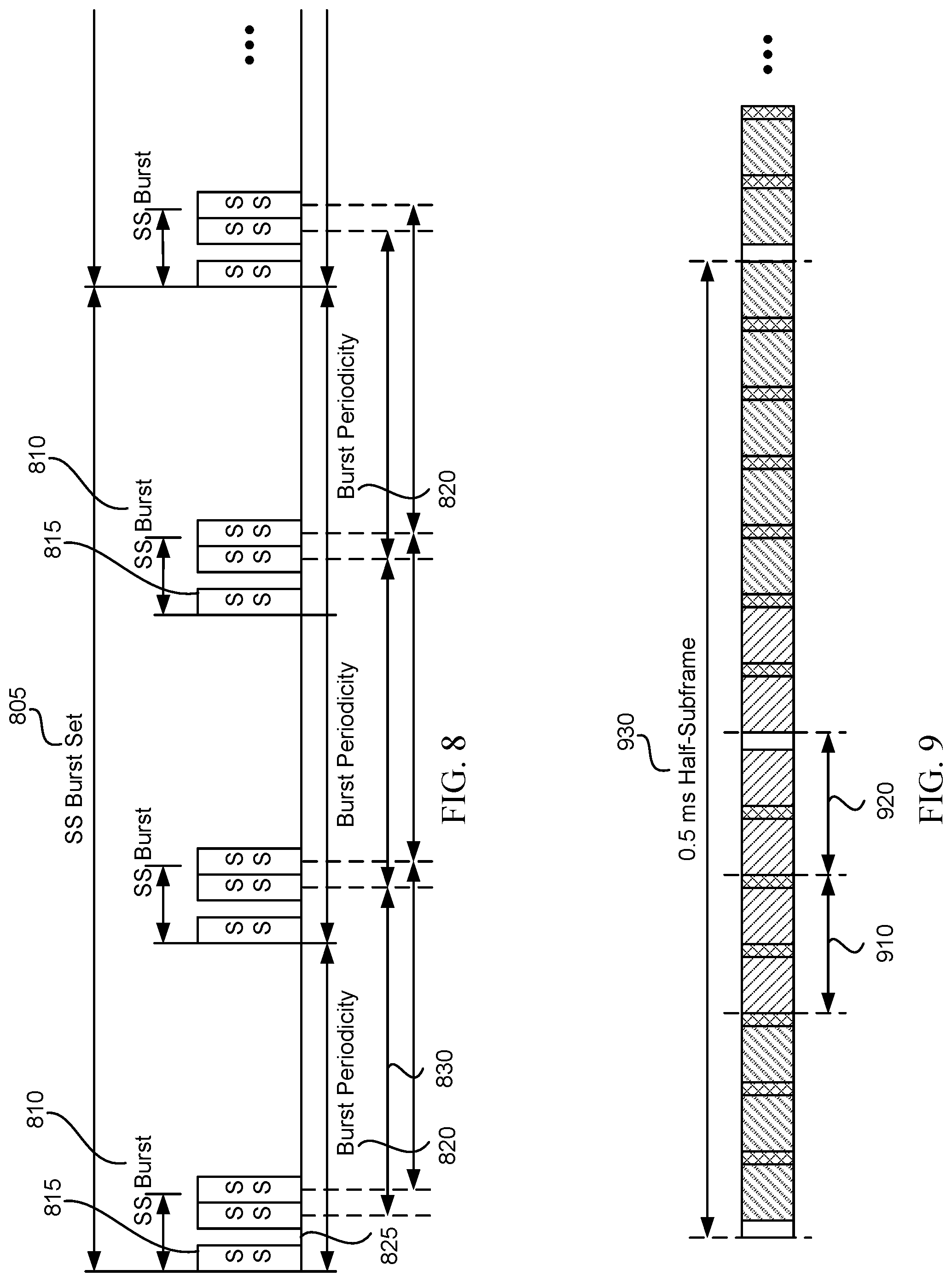 Patent US12316439 Figure 6 – Synchronization signal transmission techniques
