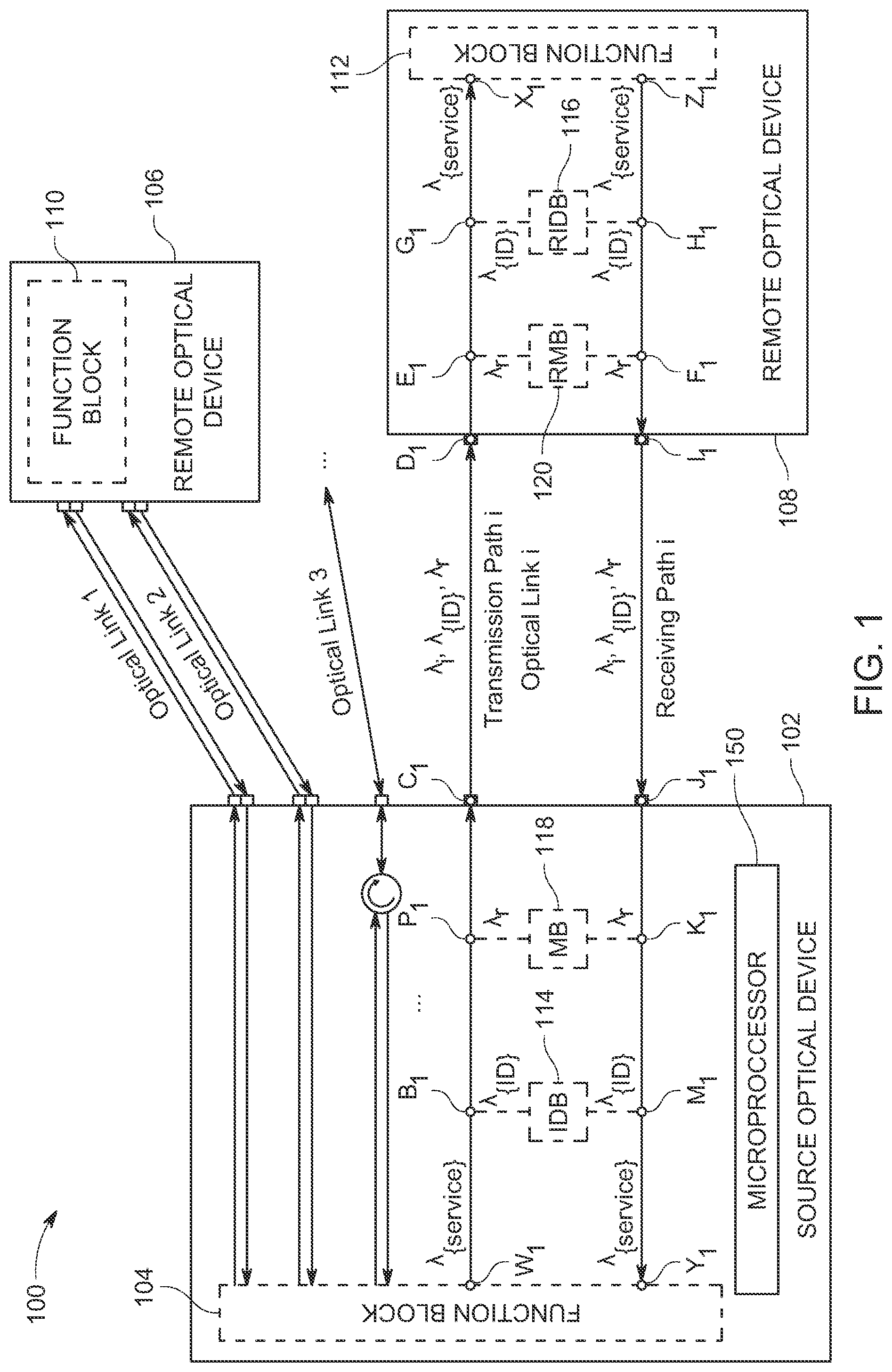 Patent US12316441 Figure 1 – Identifying and monitoring connections in an optical system