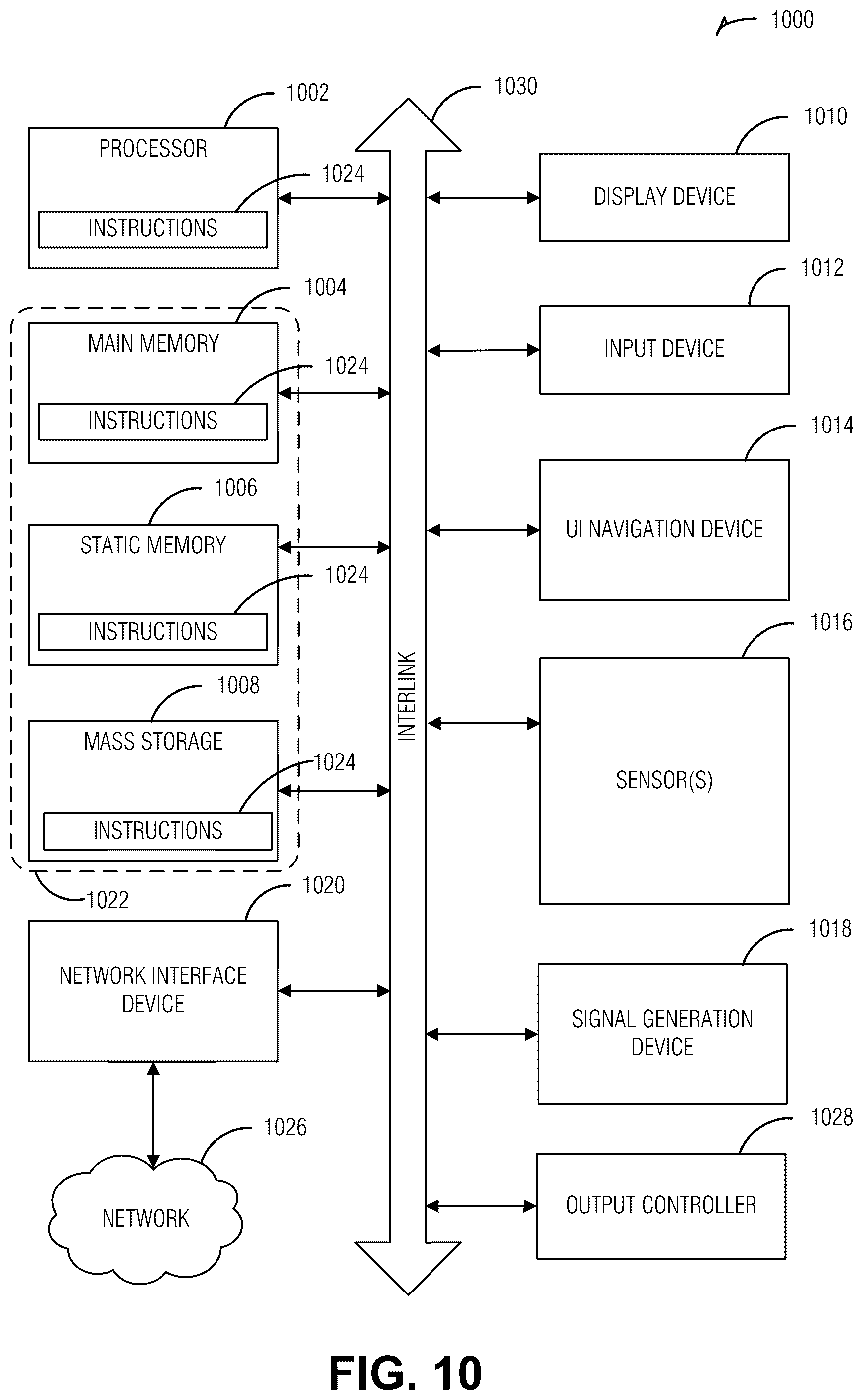 Patent US12316442 Figure 11 – Synchronizing a real-time clock and a network clock