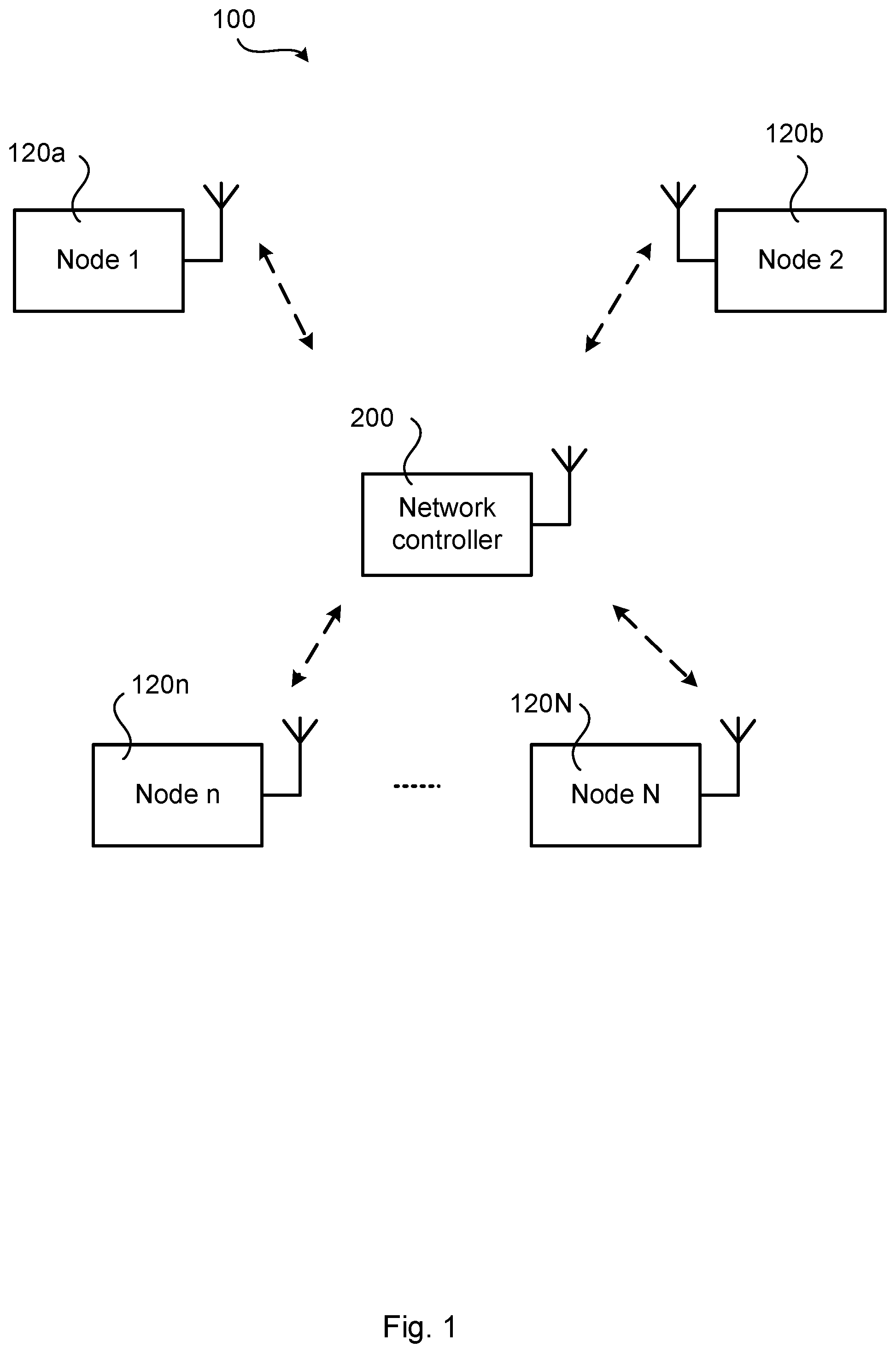 Patent US12316445 — Channel assignment in a wireless communication system — Figure 1