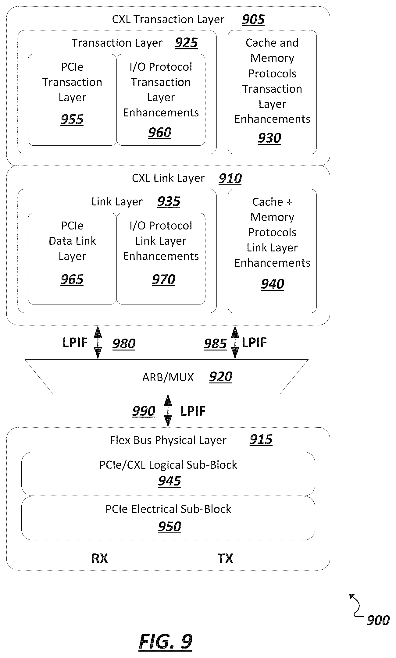 Patent US12316446 Figure 8 – Latency optimization in partial width link states