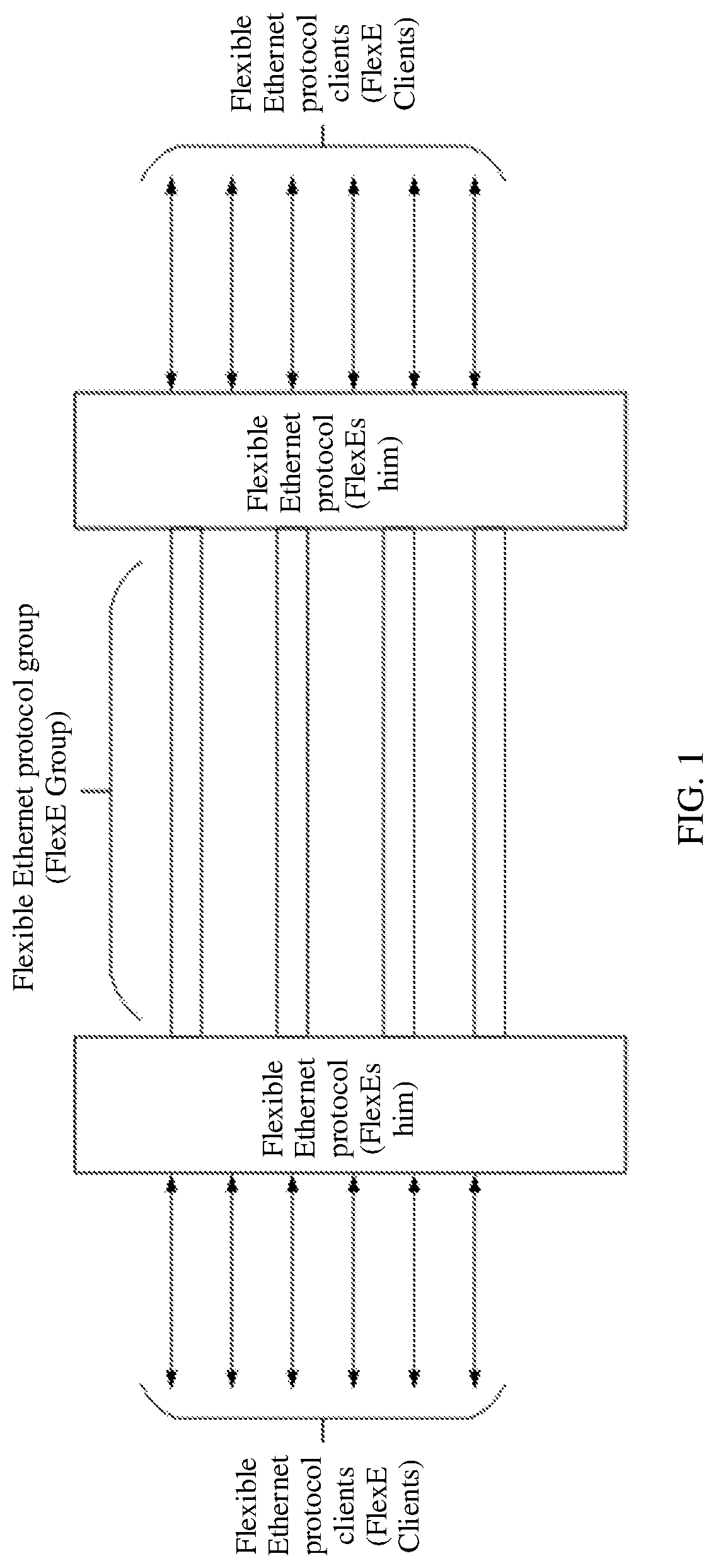 Patent US12316447 — Bit error indication method for service stream and communication apparatus — Figure 1