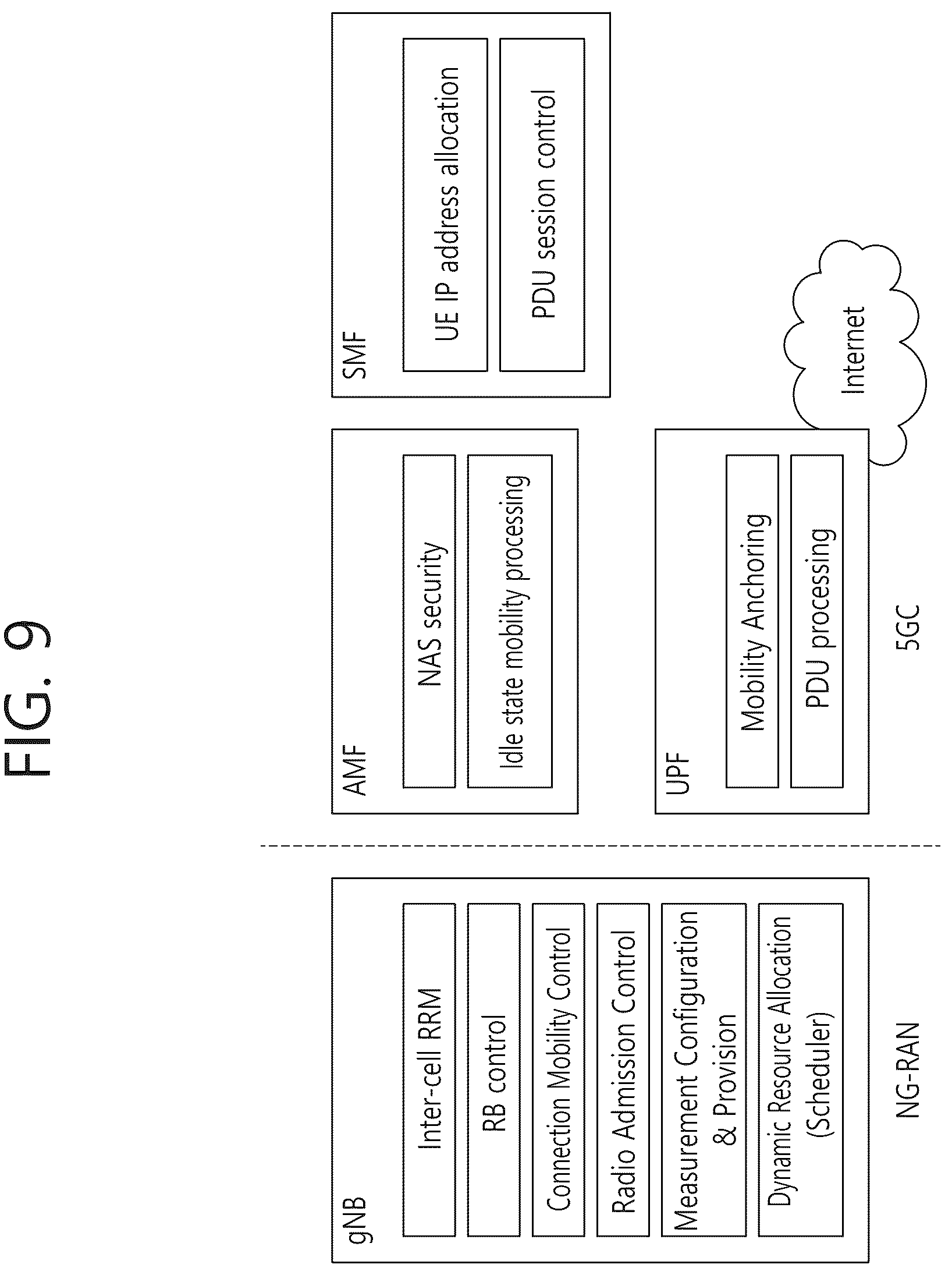 Patent US12316449 Figure 9 – Method and apparatus for rate-matching control information in NR V2X