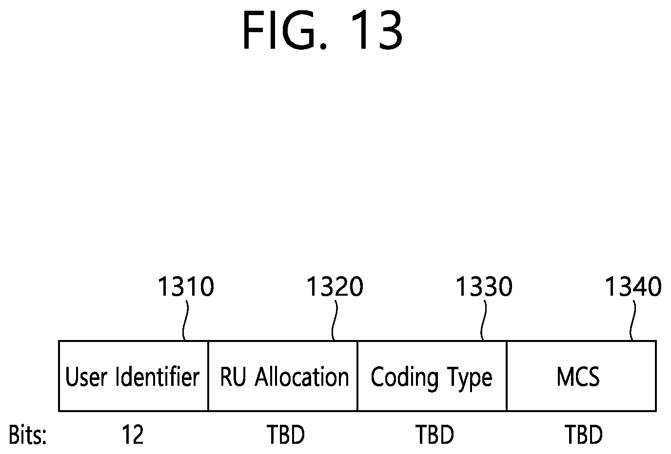 Patent US12316450 Figure 13 – Method and device for receiving PPDU through 240 MHZ band in wireless LAN system