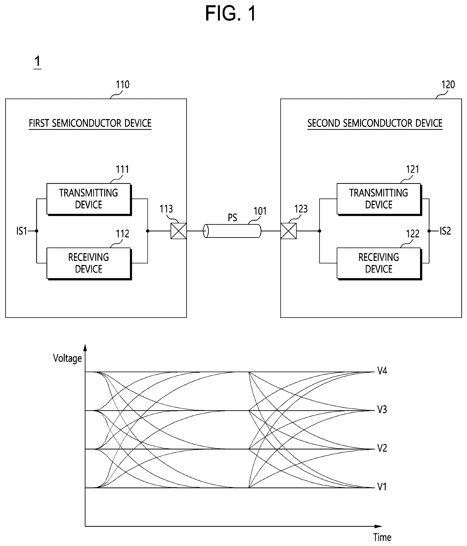 Patent US12316451 Figure 1 – Transmitting device, transmitting and receiving system using the transmitting device, and transmitting and receiving method