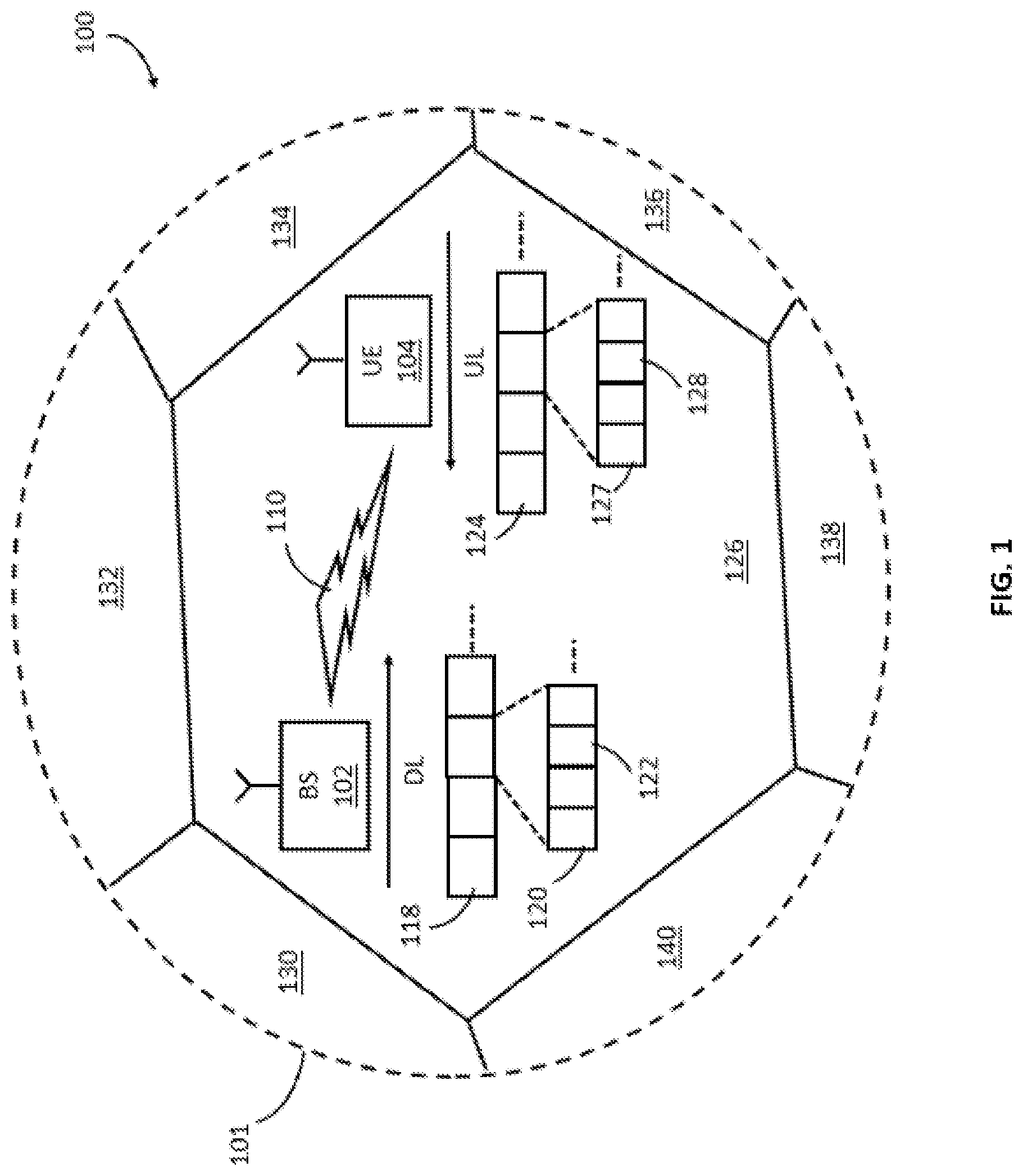 Patent US12316453 — Controlling uplink duplication in packet data convergence protocol layer — Figure 1