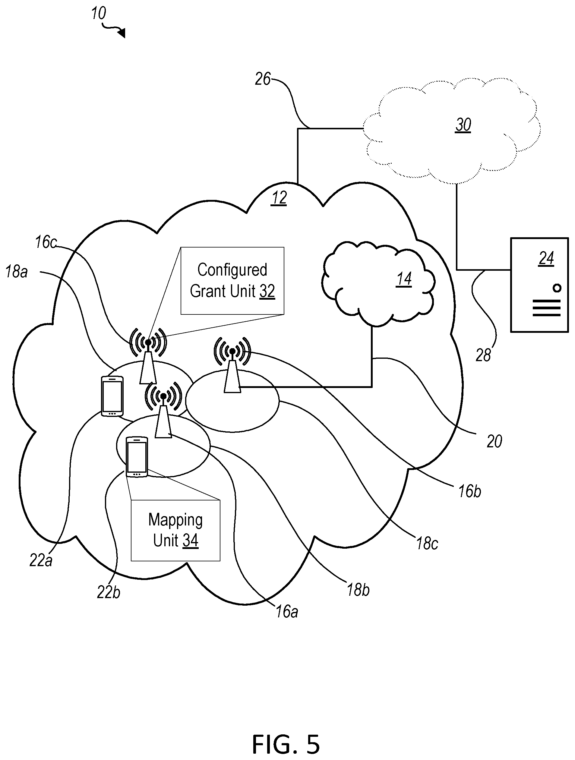 Patent US12316455 Figure 3 – Configured grant uplink control information (UCI) mapping rules