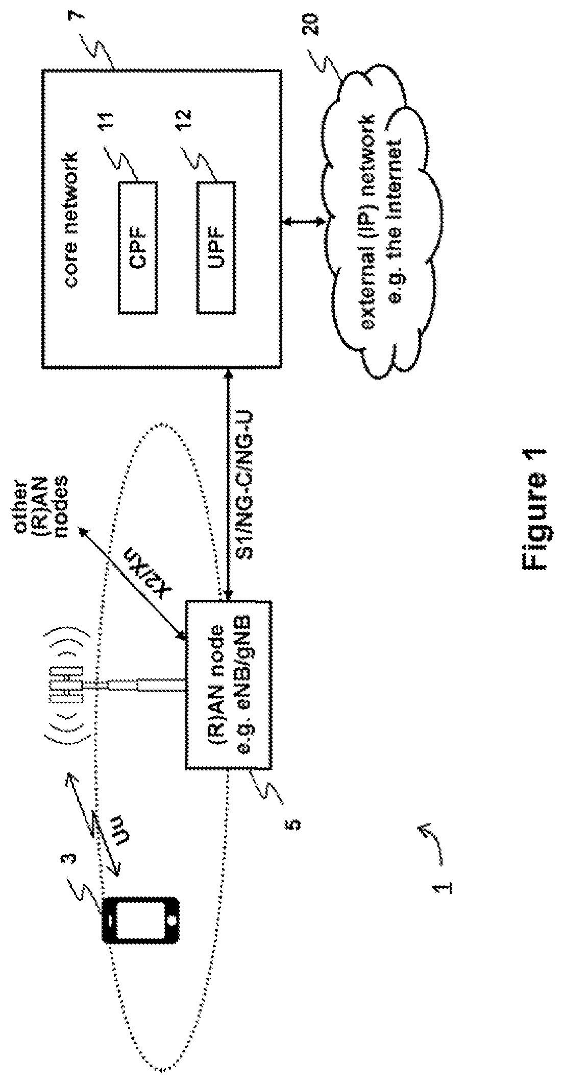Patent US12316459 — Communication system — Figure 1