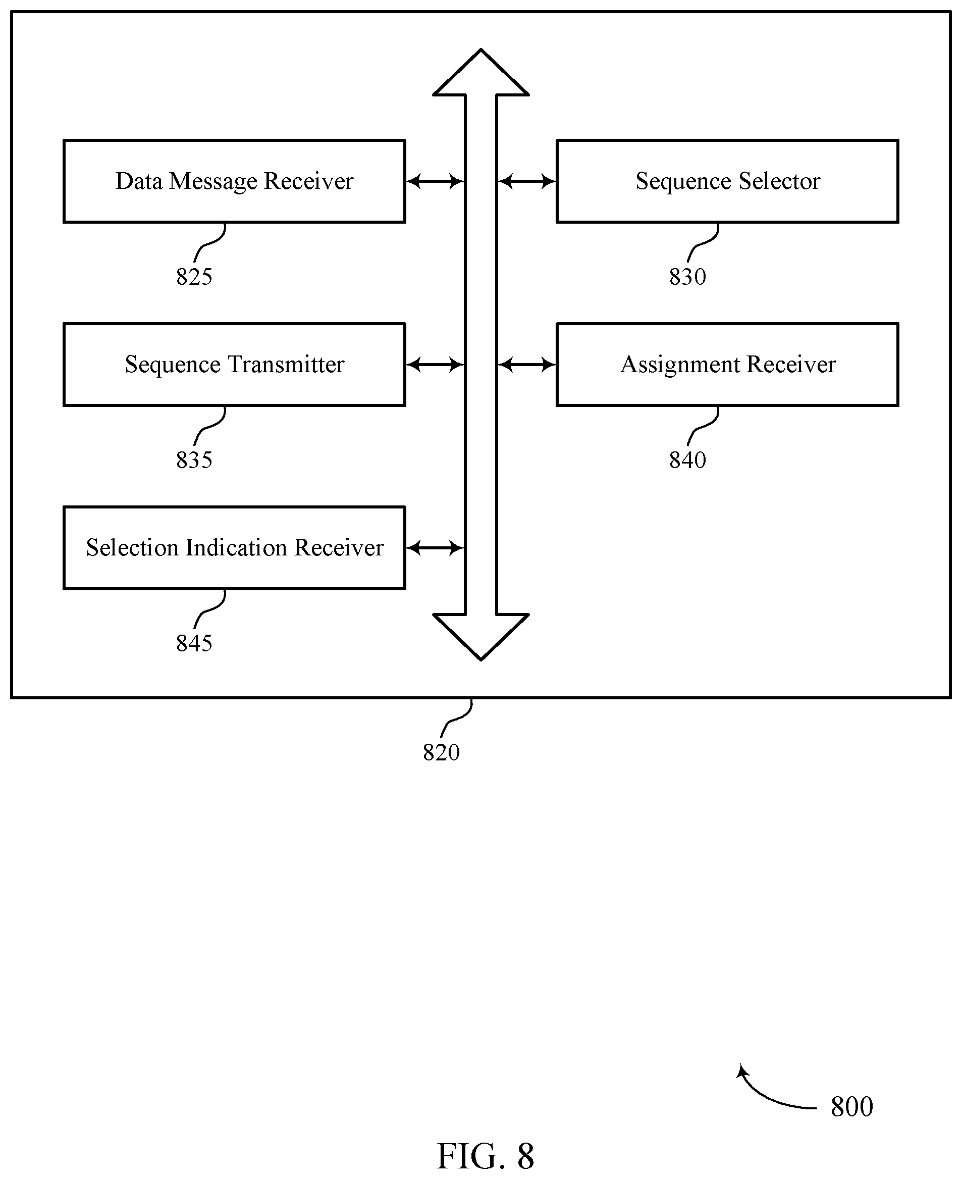 Patent US12316466 Figure 8 – Soft multiplexing of feedback