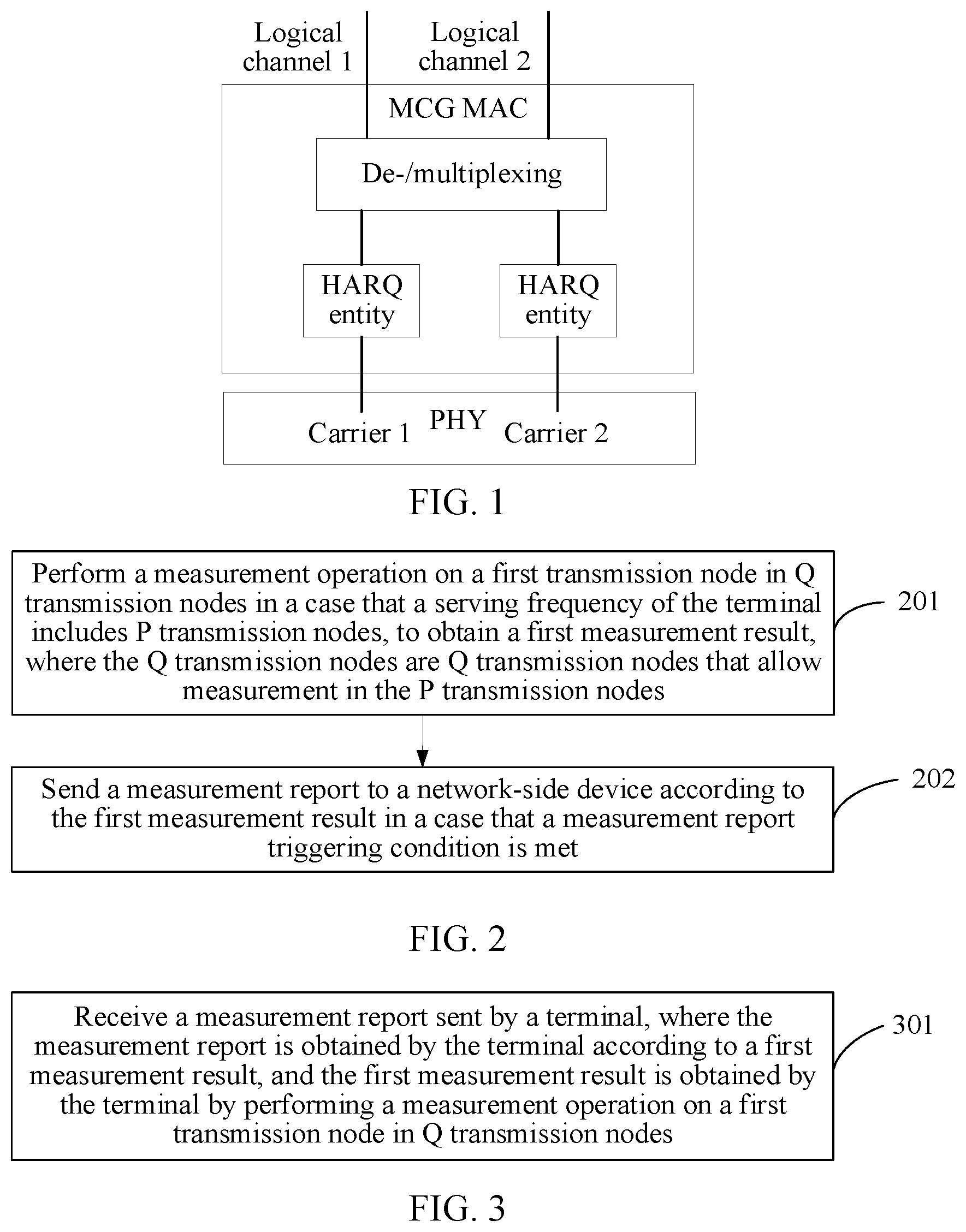 Patent US12316467 — Measurement method, terminal, and network-side device — Figure 1