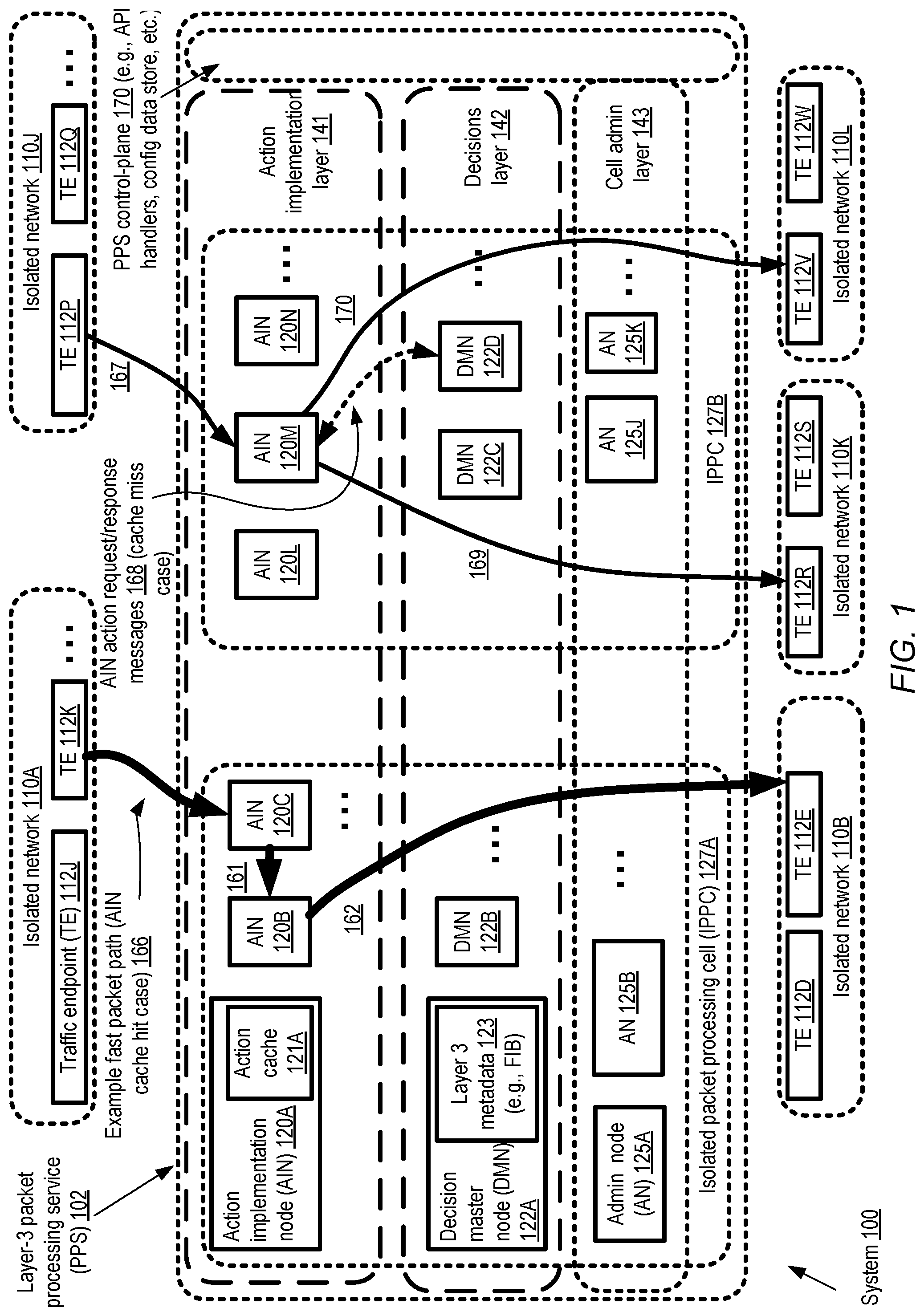 Patent US12316477 — Virtual traffic hub management — Figure 1