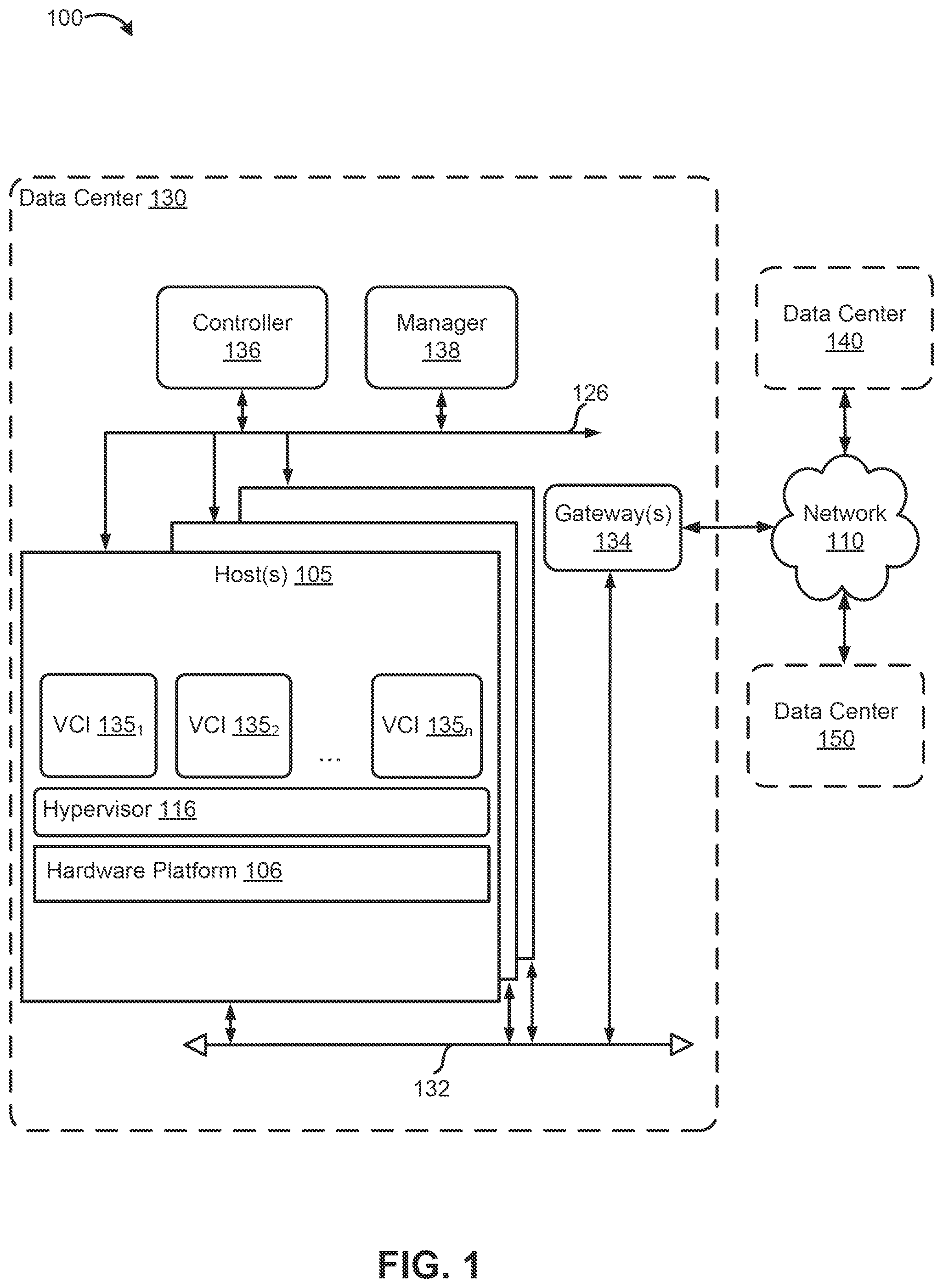 Patent US12316478 — Dynamic on-demand virtual private network (VPN) session distribution for gateways — Figure 1