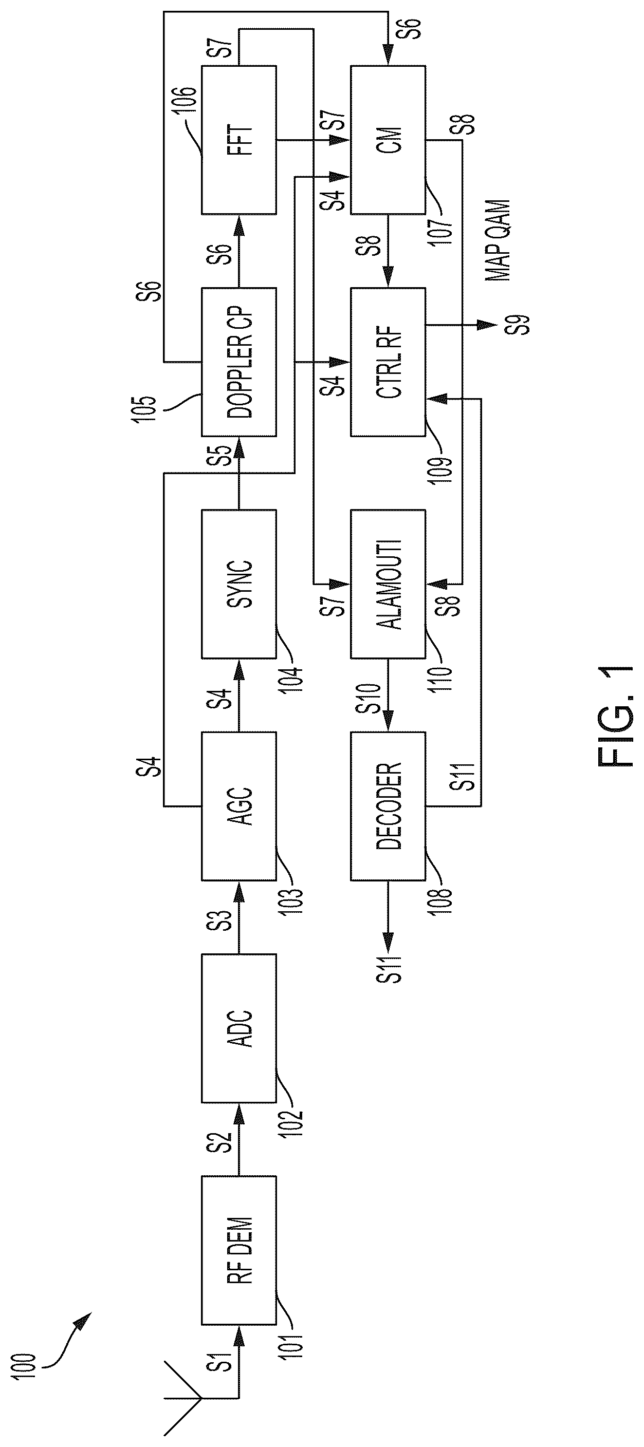 Patent US12316479 — Calculation of the metric for selecting the type of modulation in subcarriers for an OFDM signal — Figure 1