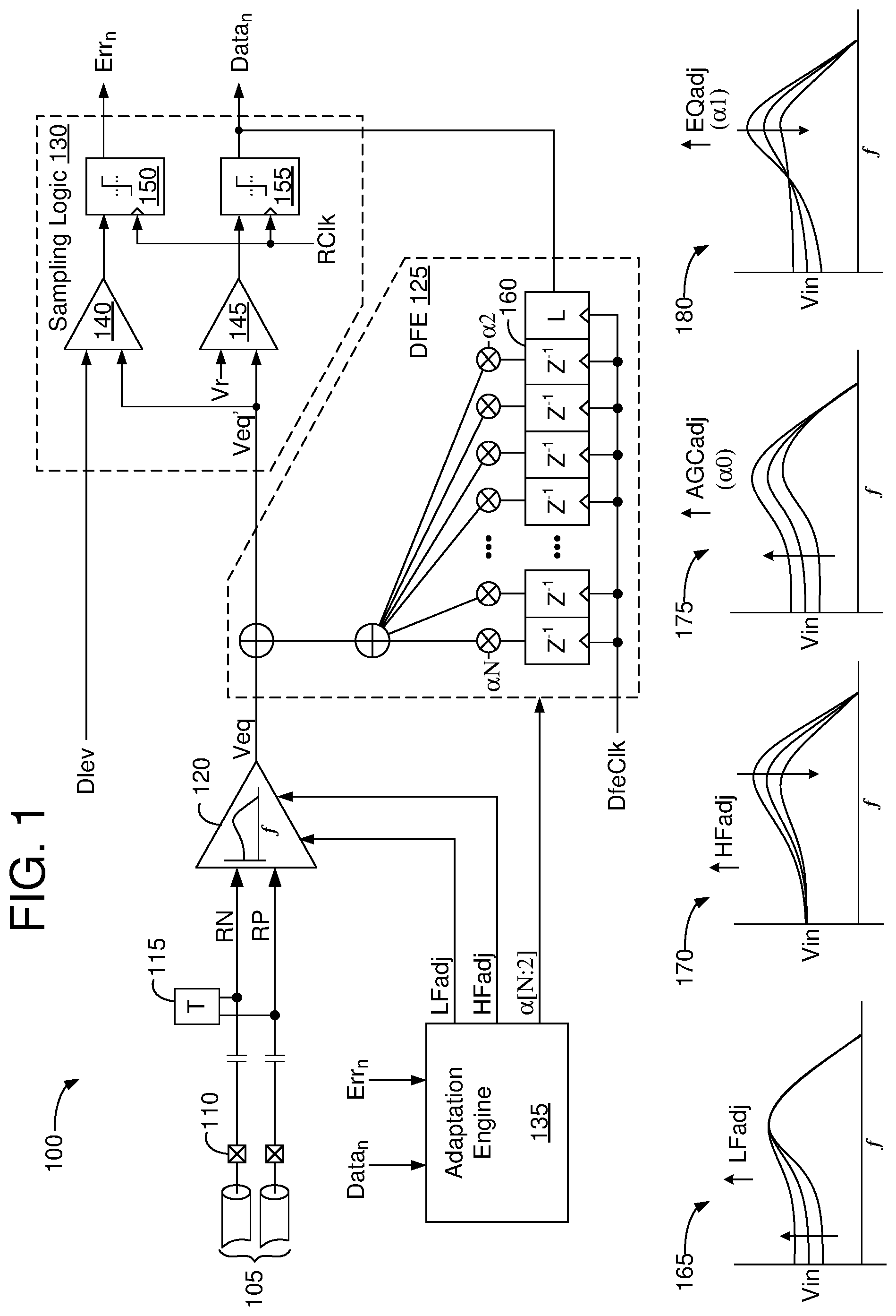 Patent US12316482 — High-speed signaling systems and methods with adaptable, continuous-time equalization — Figure 1