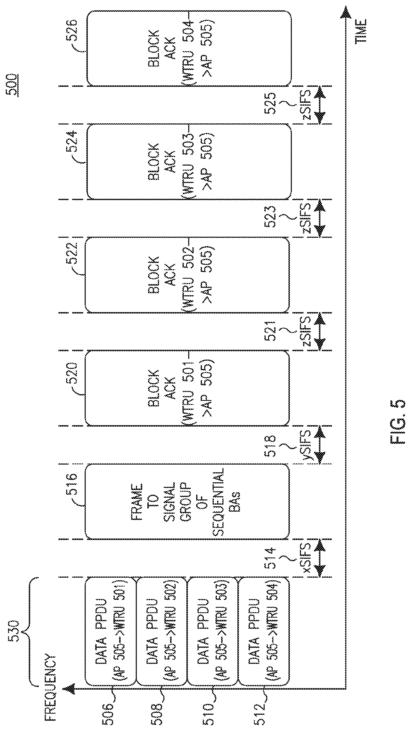 Patent US12316484 Figure 7 – Short packet optimization in WLAN systems