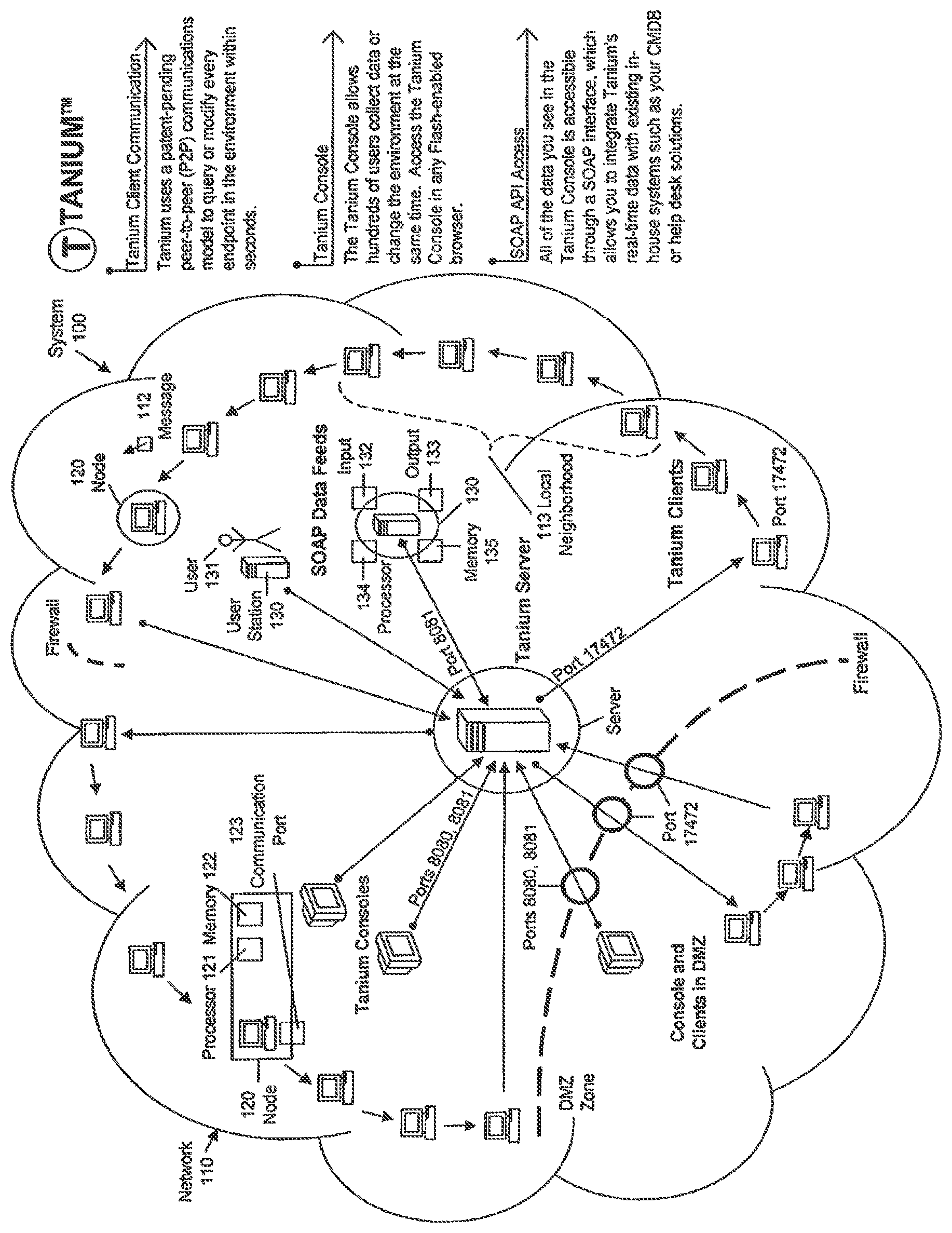 Patent US12316486 — Parallel distributed network management — Figure 1
