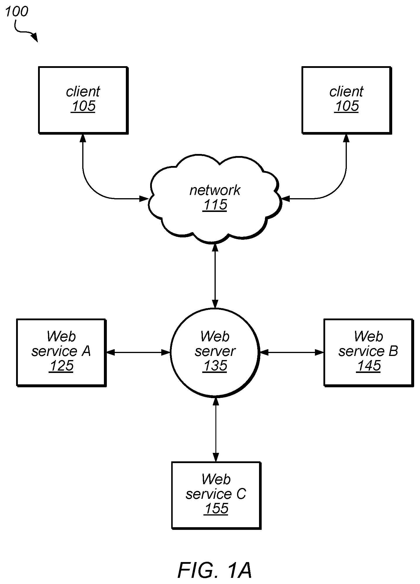 Patent US12316489 — System and method for data replication using a single master failover protocol — Figure 1