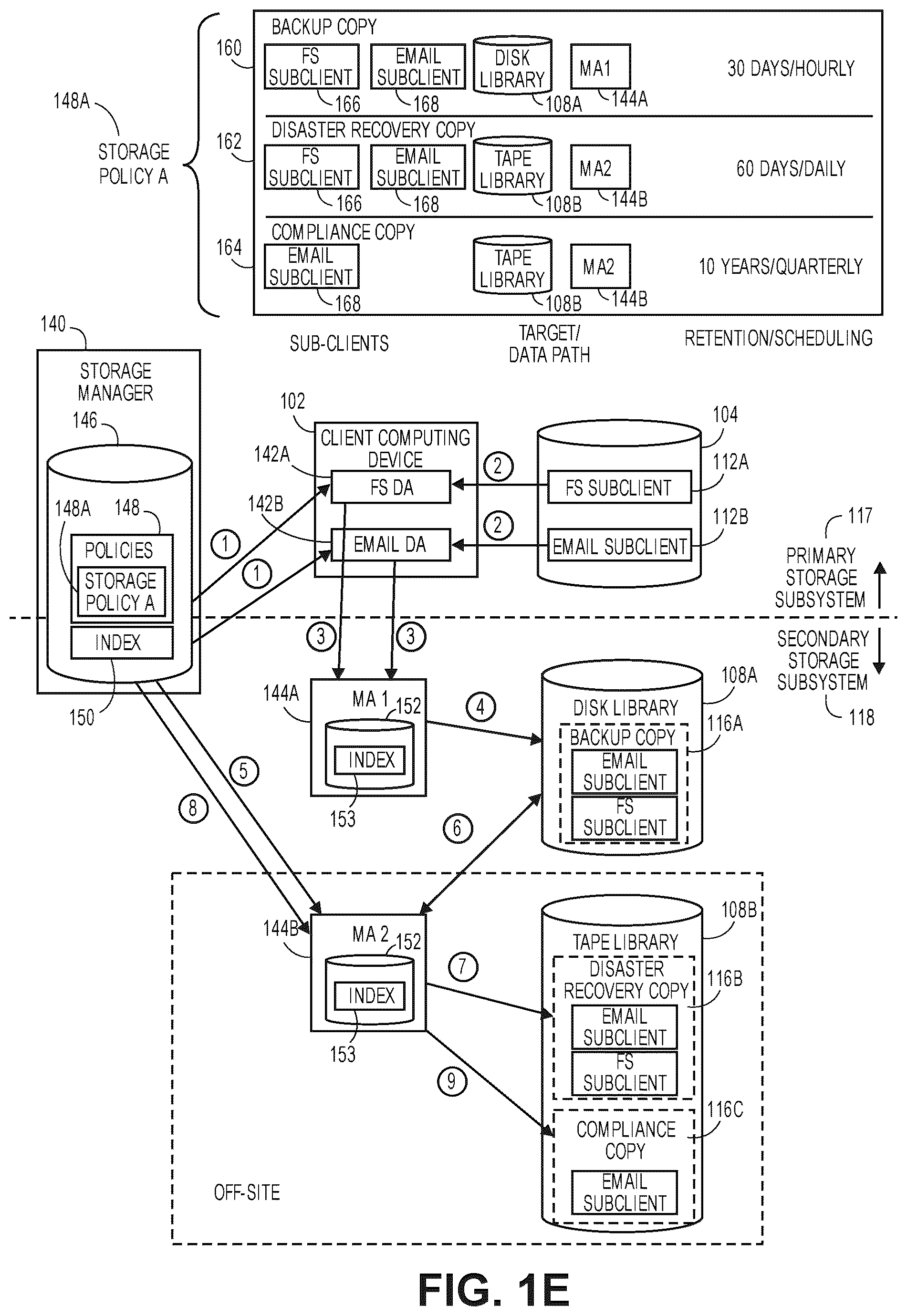 Patent US12316490 Figure 5 – Managing data from internet of things (IoT) devices