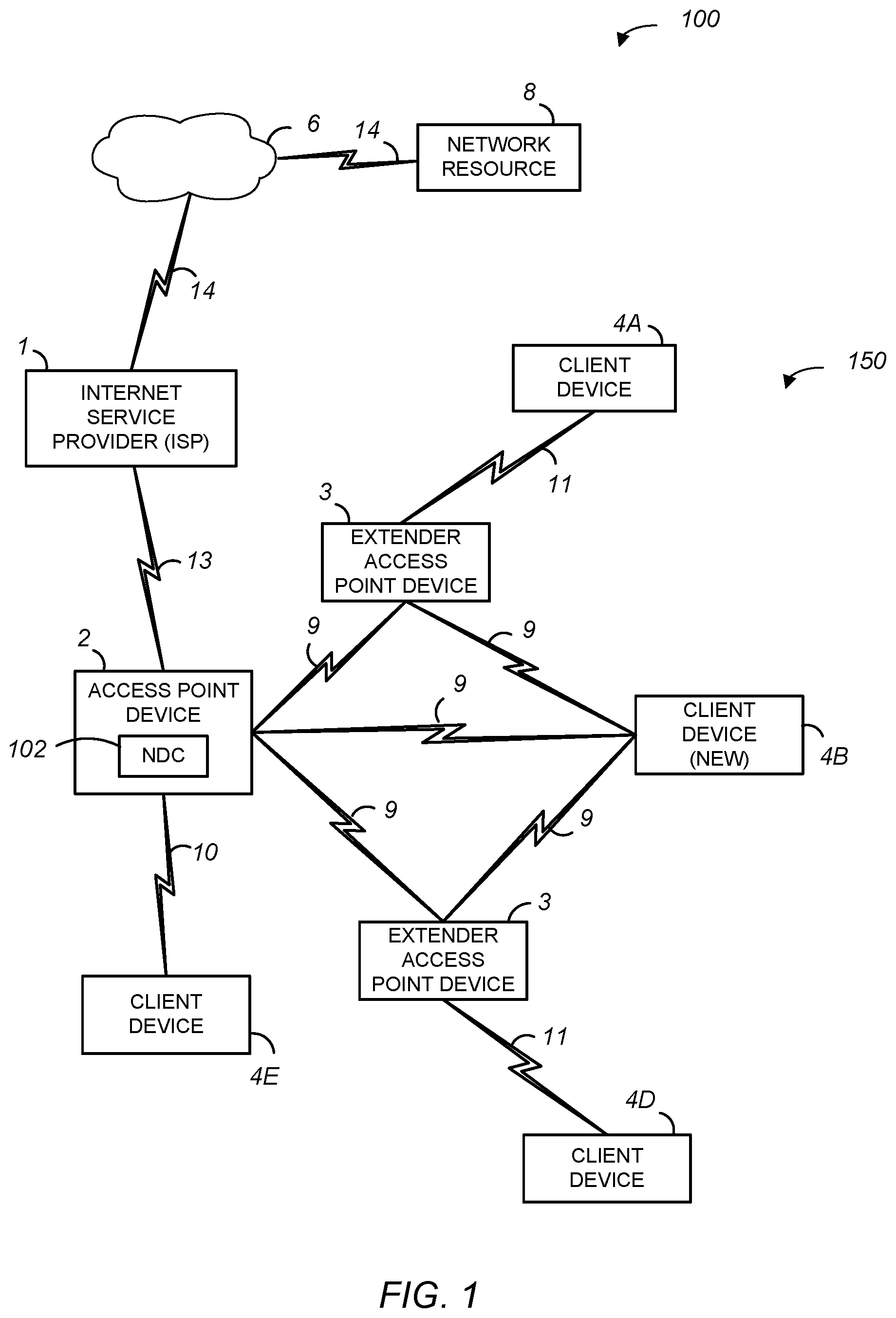 Patent US12316492 — Orchestrating backhaul and fronthaul topologies in mixed mode mesh network — Figure 1