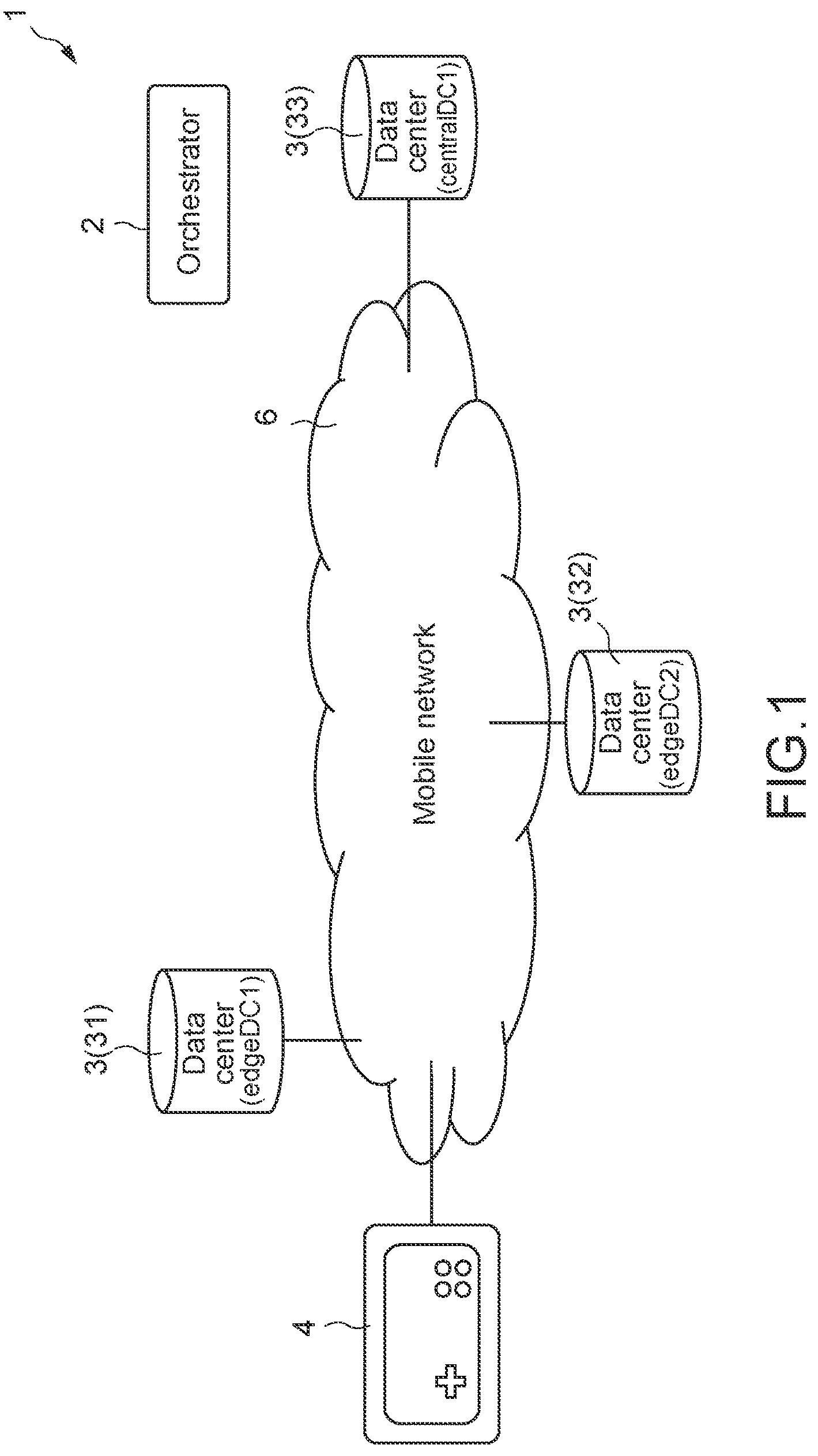 Patent US12316493 — Information processing apparatus, information processing method, program, and information processing system for determining a data center having an instance that executes an application — Figure 1