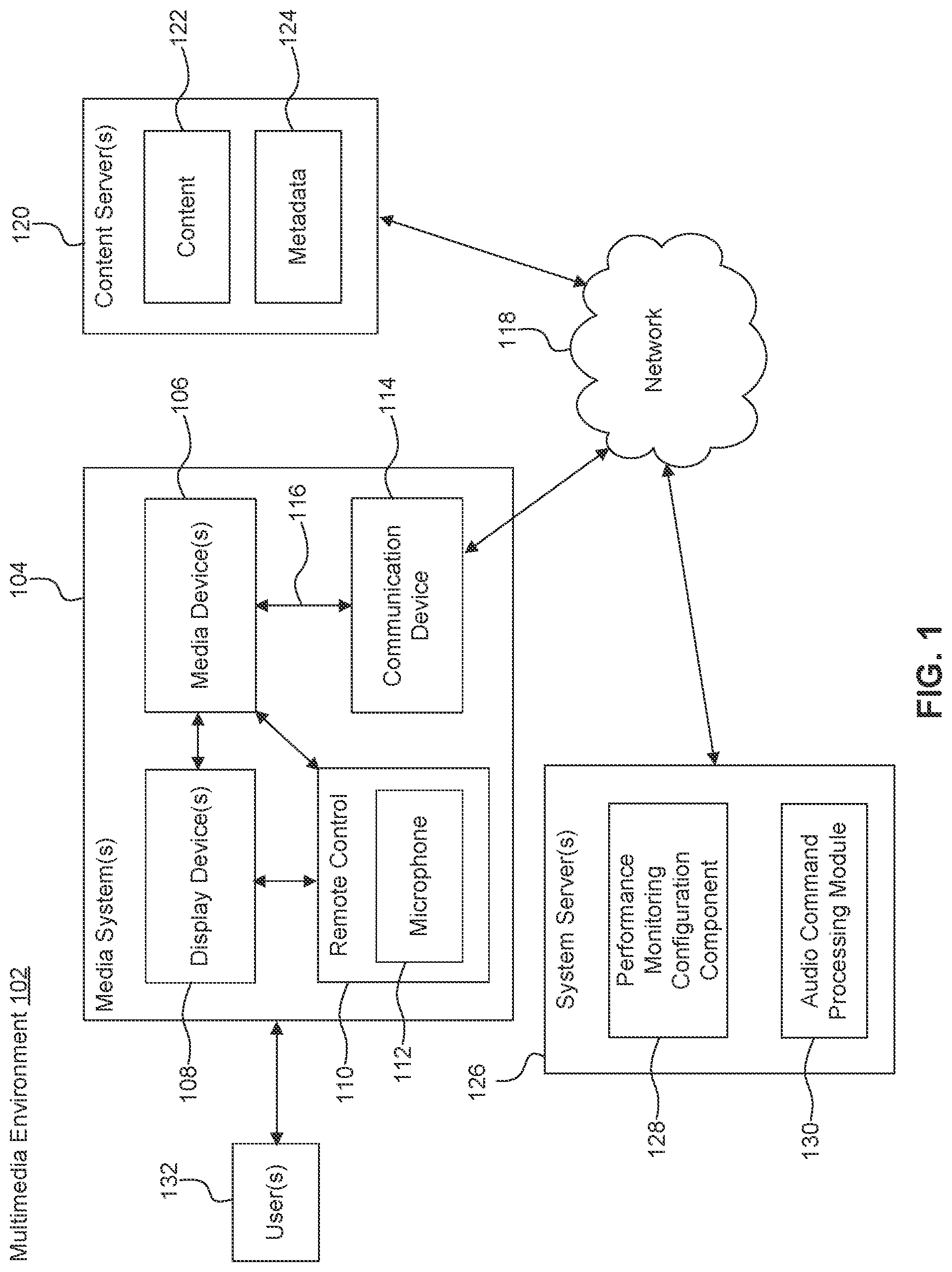 Patent US12316495 — System performance degradation mitigation based on prioritizable mitigating actions — Figure 1