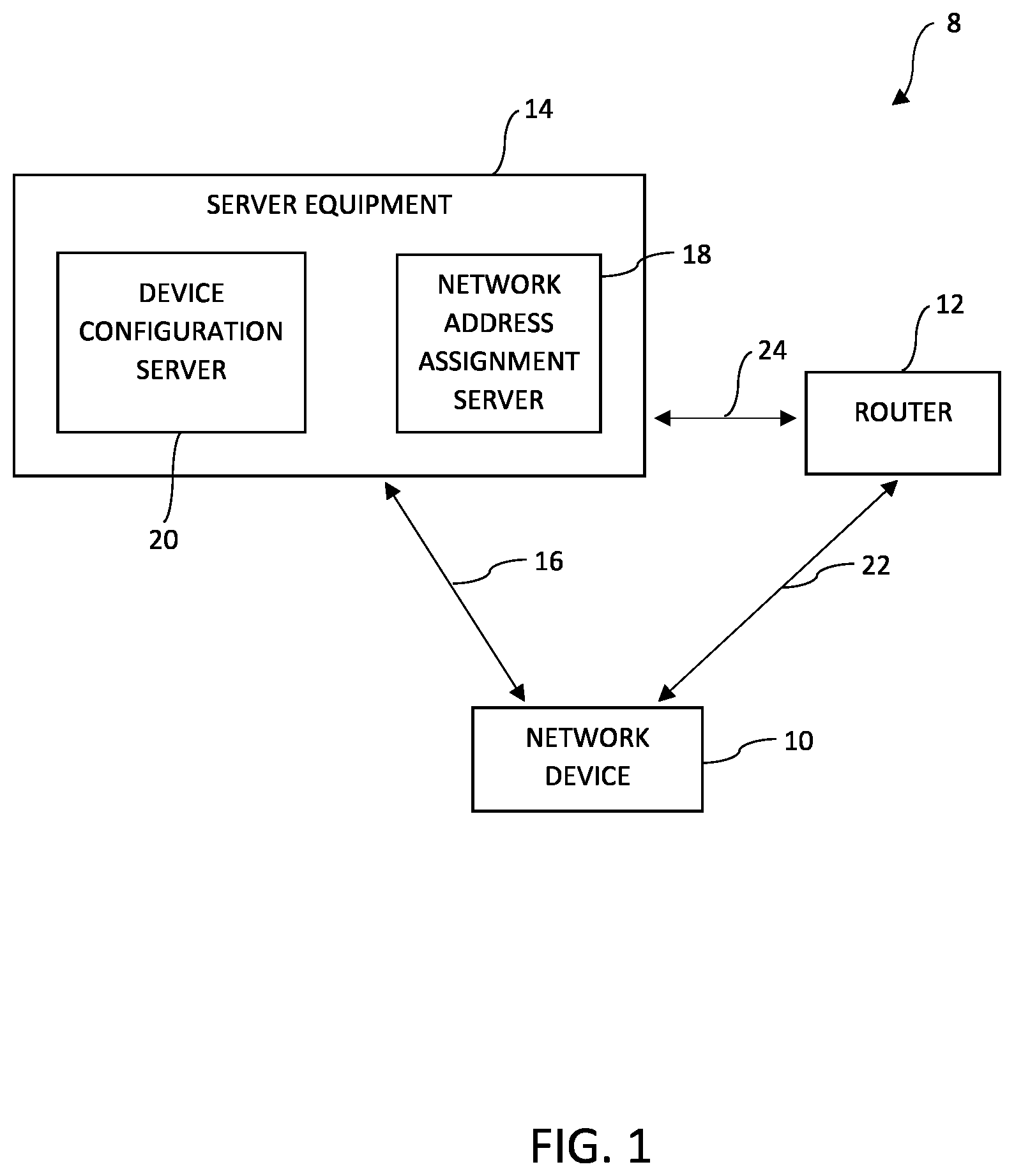 Patent US12316497 — Analysis tool for secure zero touch provisioning artifacts — Figure 1