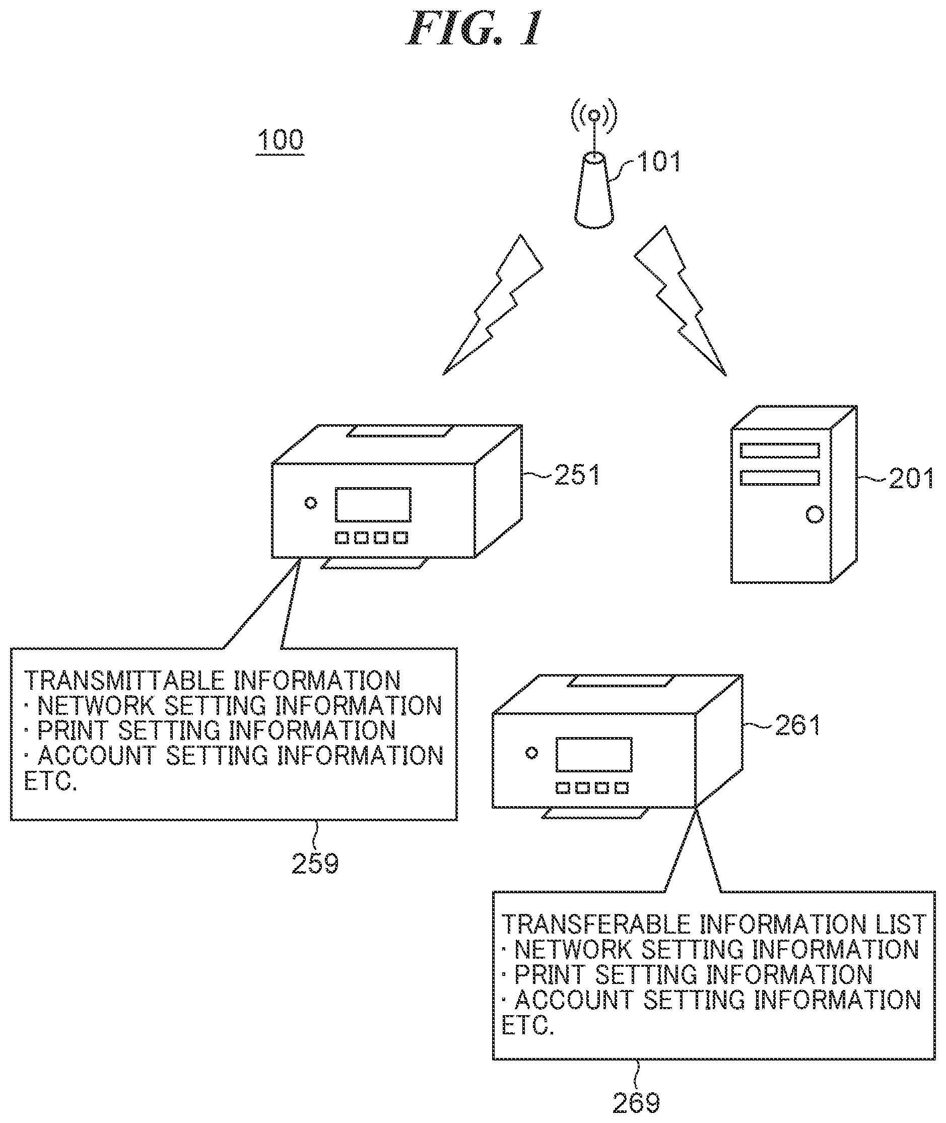 Patent US12316498 Figure 1 – Communication apparatus communicable with information processing apparatus, control method for communication apparatus, storage medium, and system