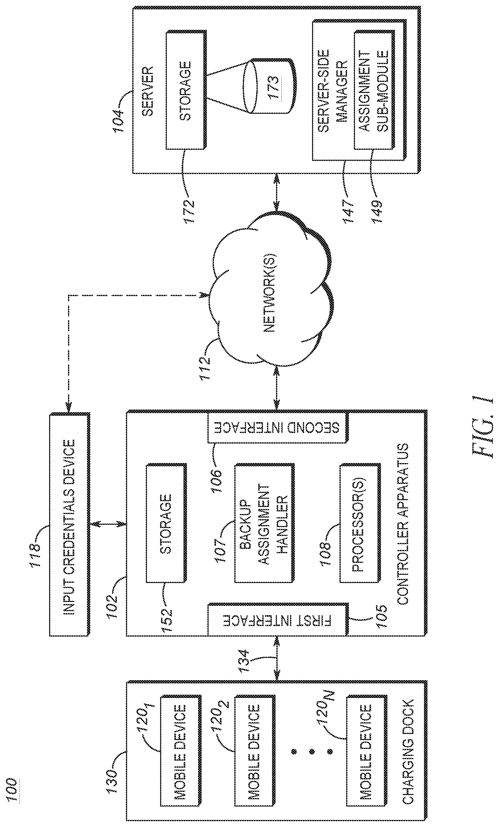 Patent US12316499 — Method, system and computer program product for backup assignment of a mobile electronics device — Figure 1