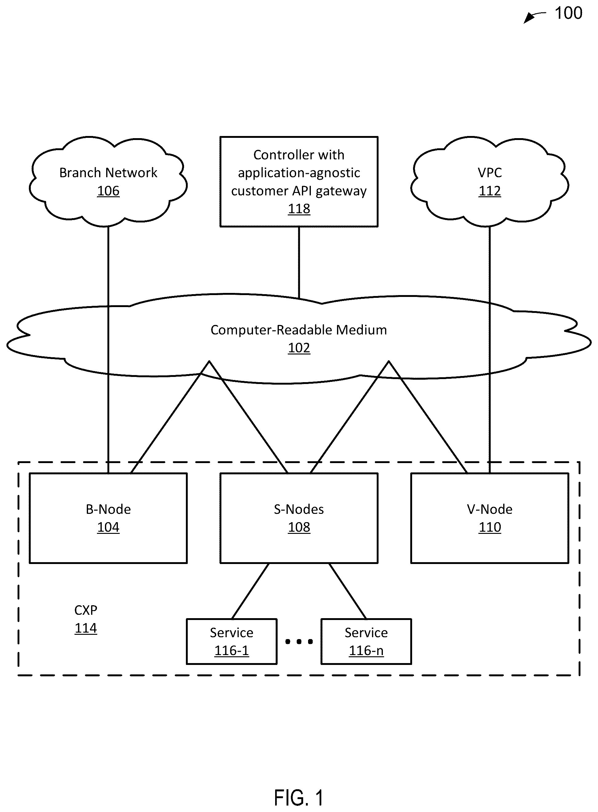 Patent US12316505 — Application-agnostic tenant onboarding onto a multi-tenant system — Figure 1