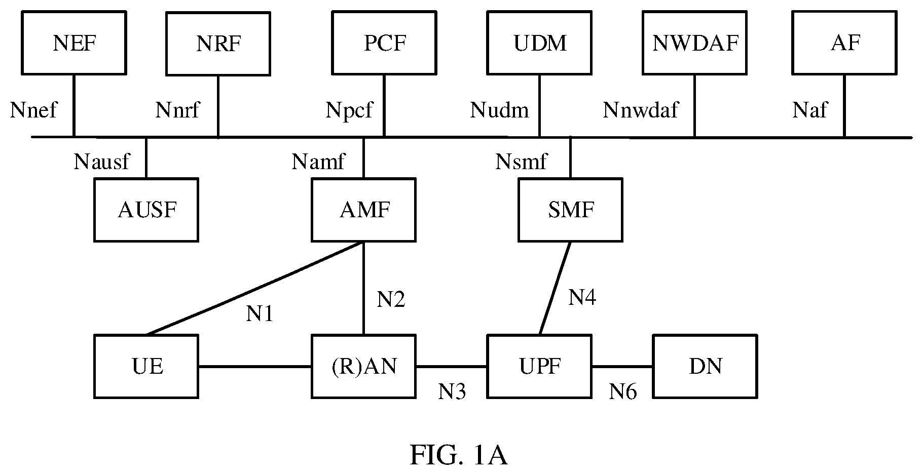 Patent US12316515 — Network performance reporting method and apparatus — Figure 1