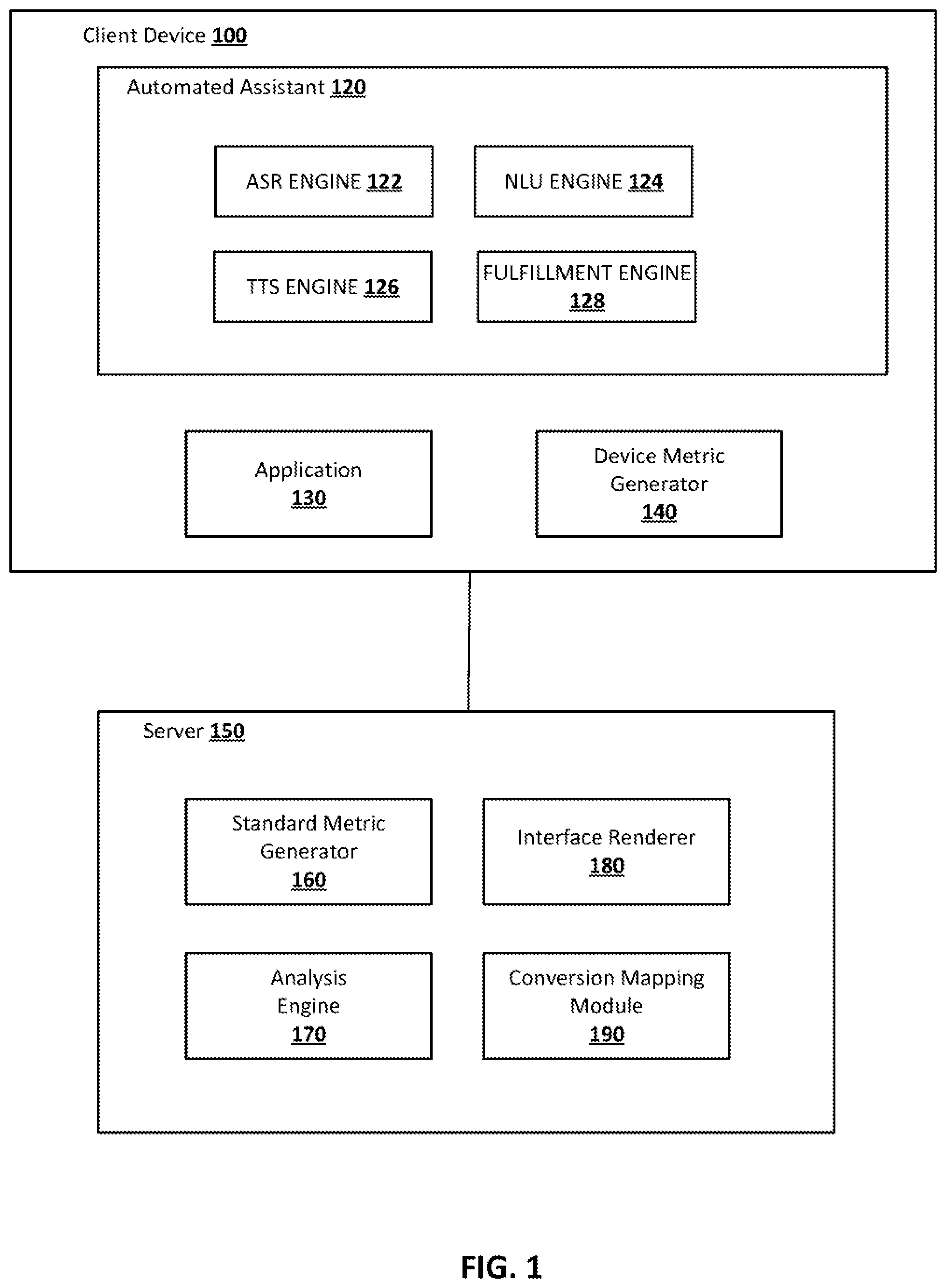 Patent US12316517 — Standardizing analysis metrics across multiple devices — Figure 1