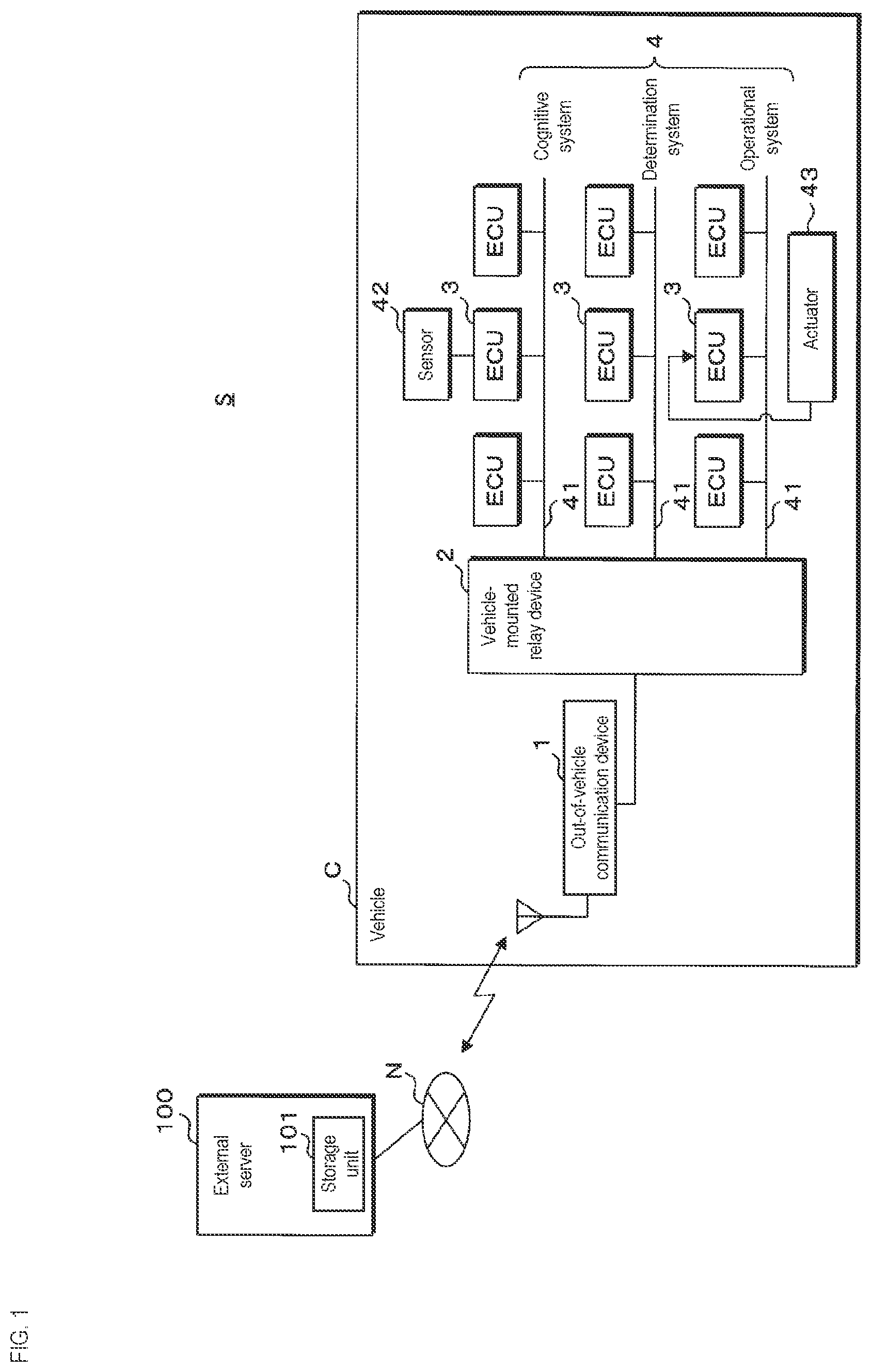Patent US12316519 — Vehicle-mounted relay device and information processing method — Figure 1