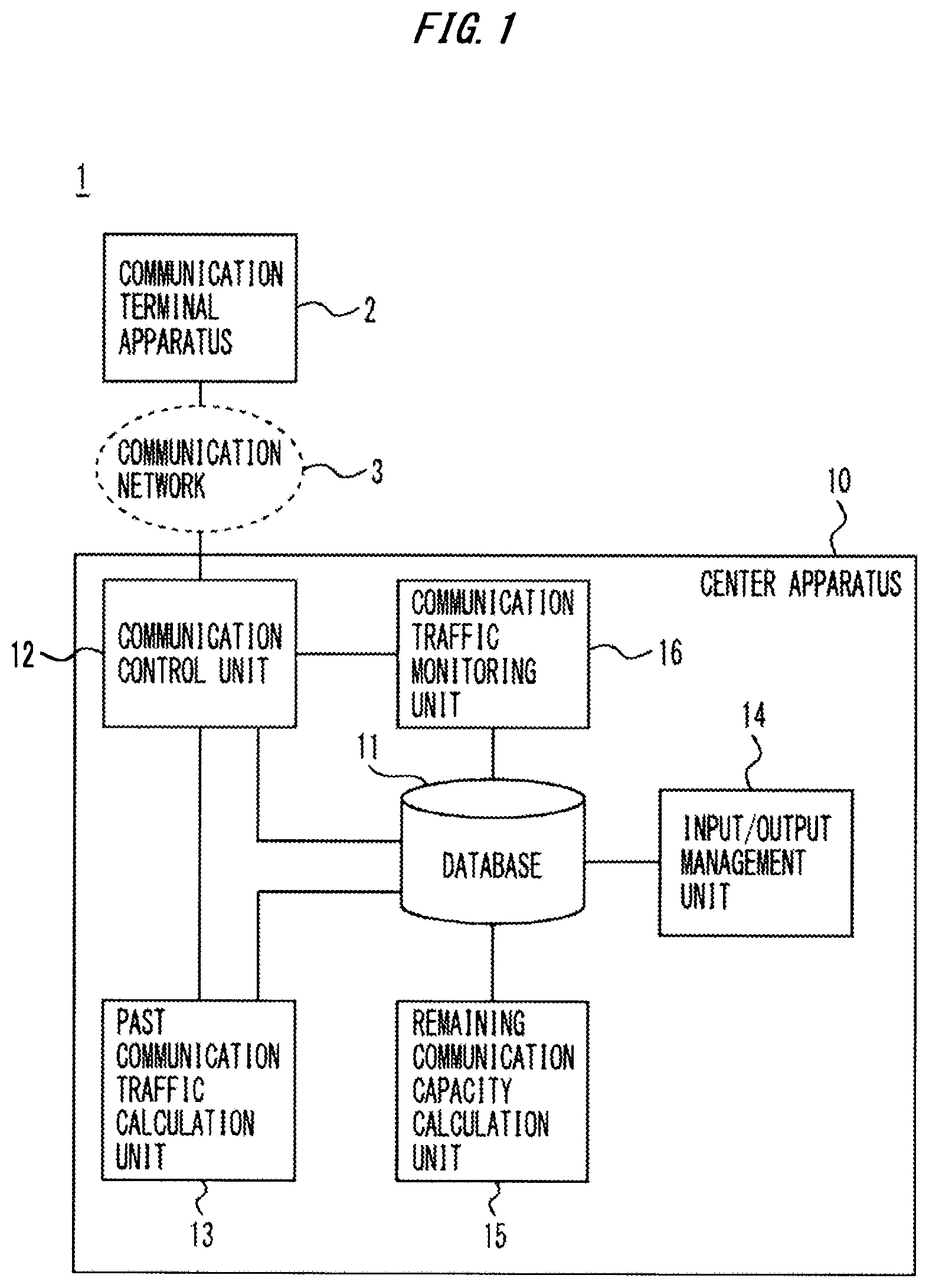 Patent US12316522 — Building management system — Figure 1