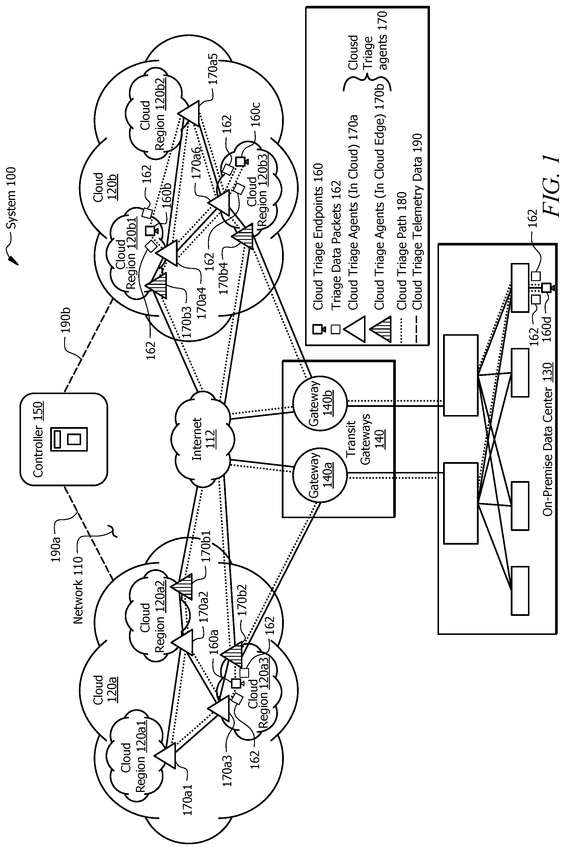 Patent US12316529 — Systems and methods for determining problematic paths between interest points in a multi-cloud environment — Figure 1