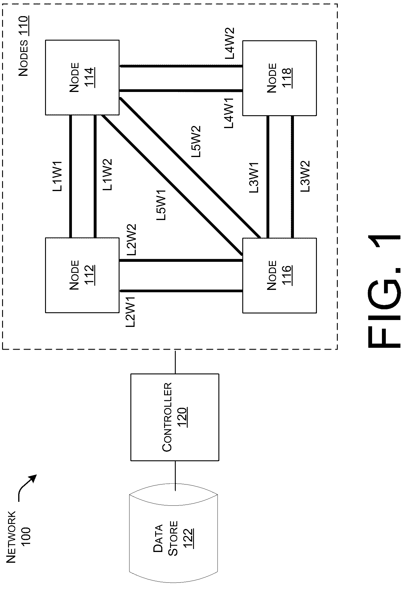 Patent US12316530 — Backup path determination for optical networks — Figure 1