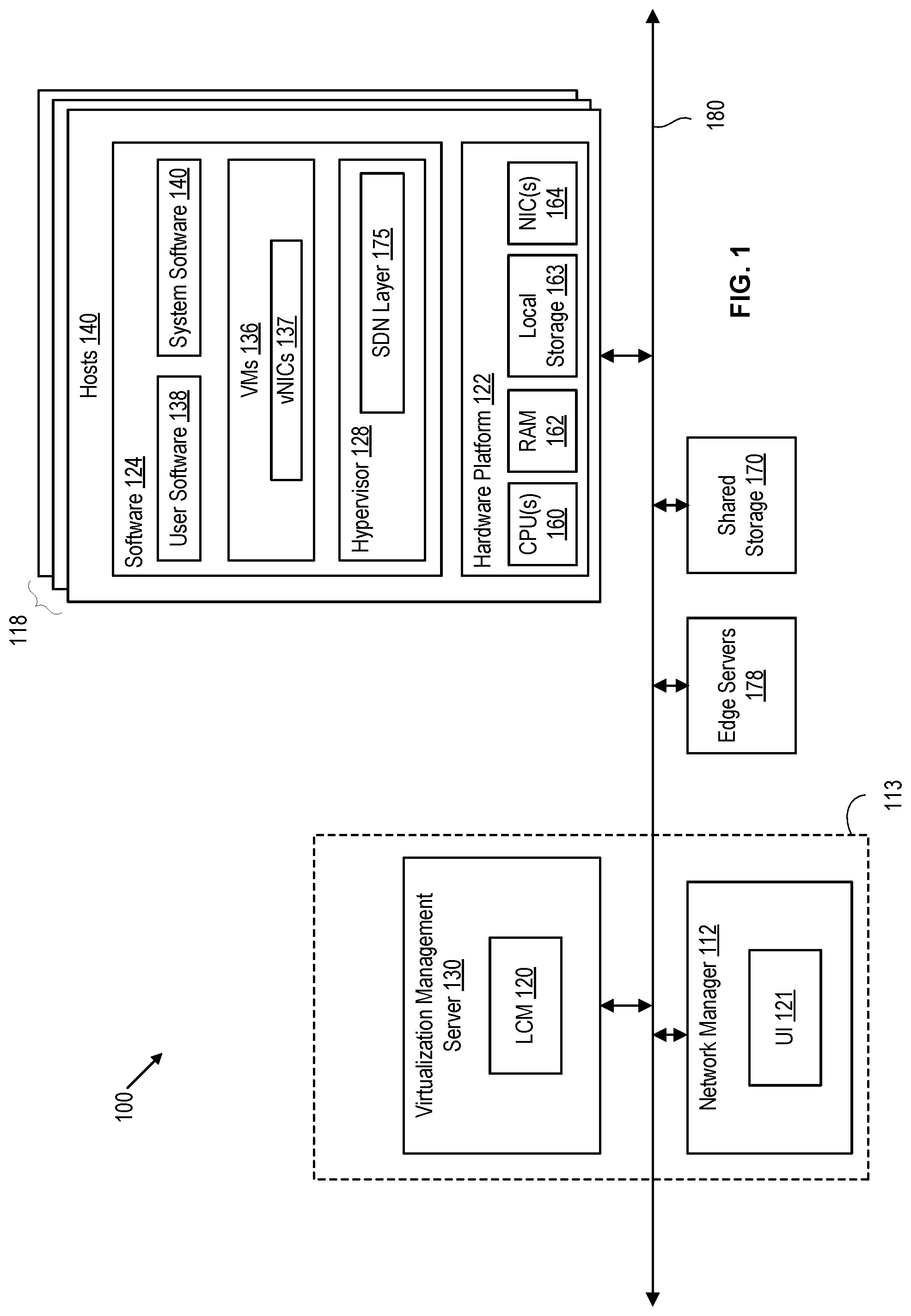 Patent US12316538 Figure 1 – Deploying network security services in a virtualized computing system