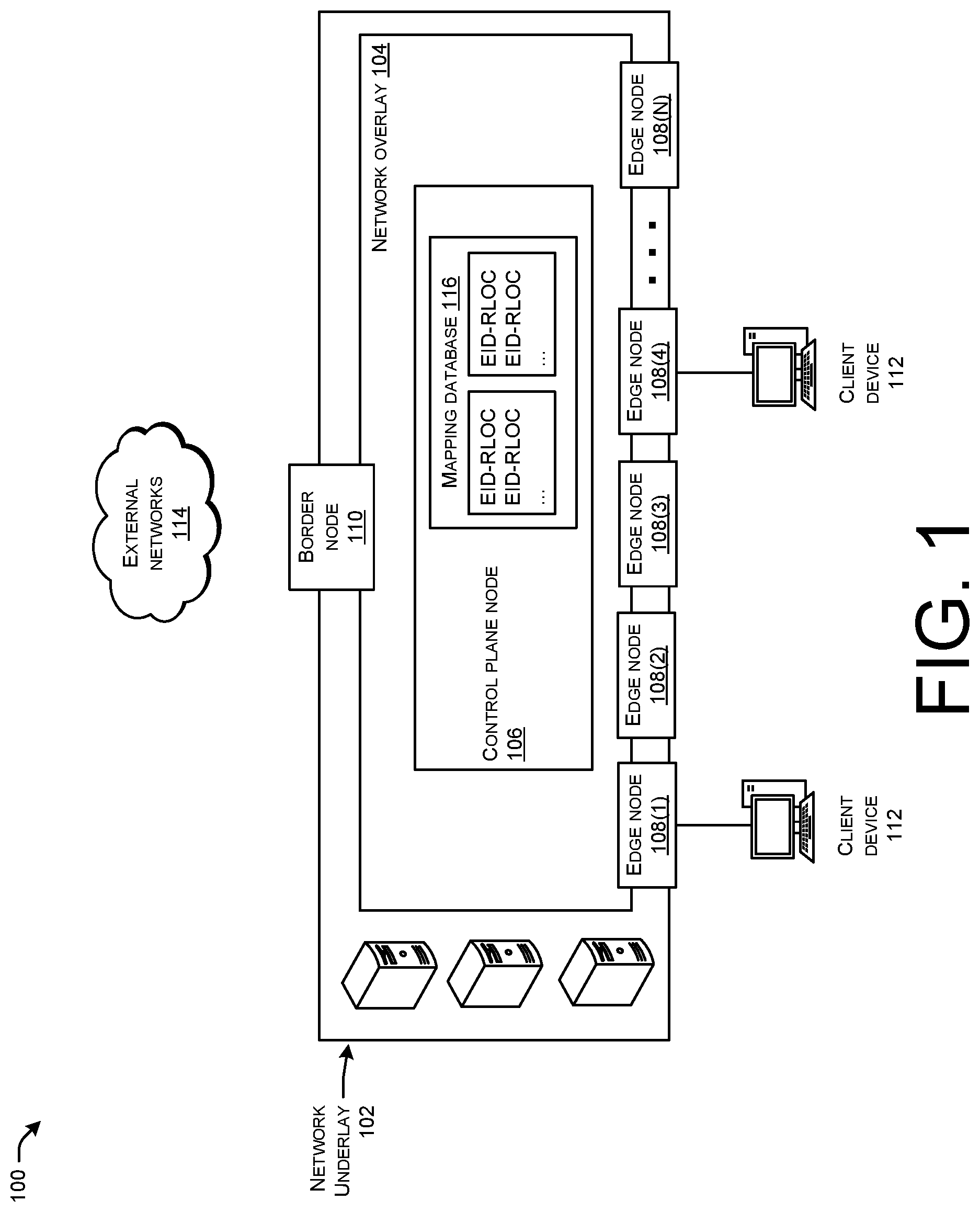 Patent US12316539 — Inter-compatible forwarding modes in network fabric overlays — Figure 1