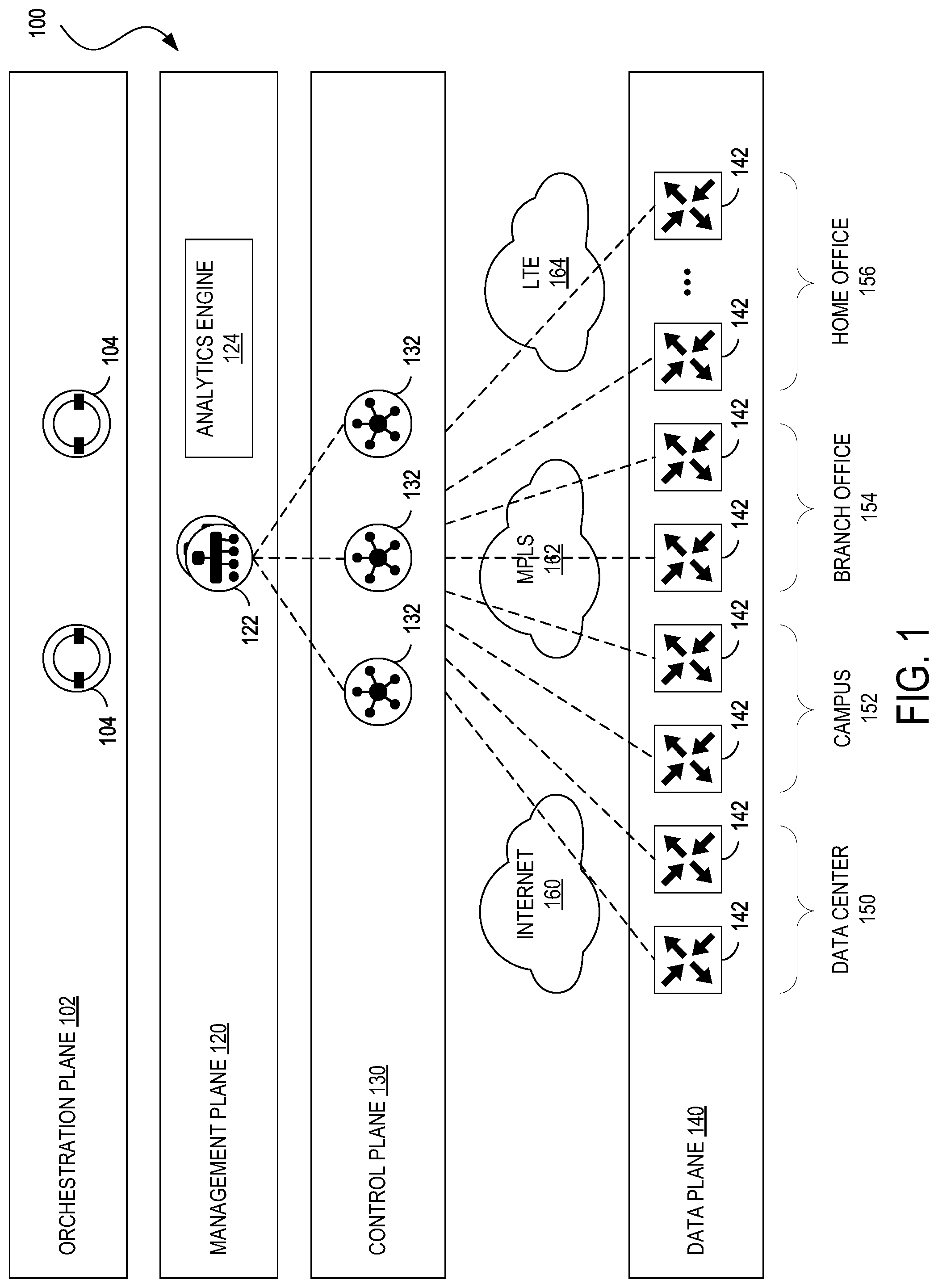 Patent US12316541 — Exit interface selection based on intermediate paths — Figure 1