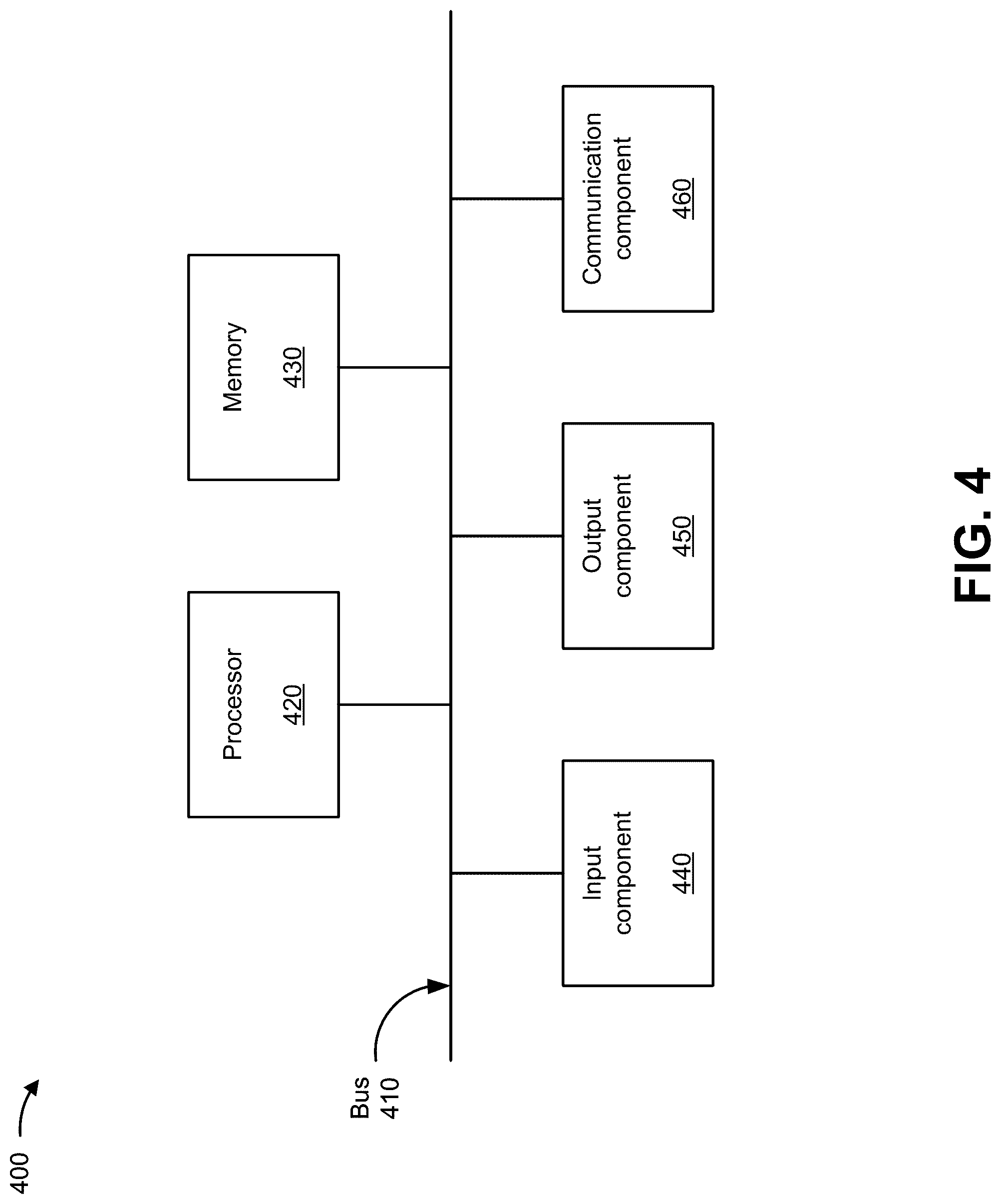 Patent US12316546 Figure 10 – Dynamically programming class of service configurations for network devices