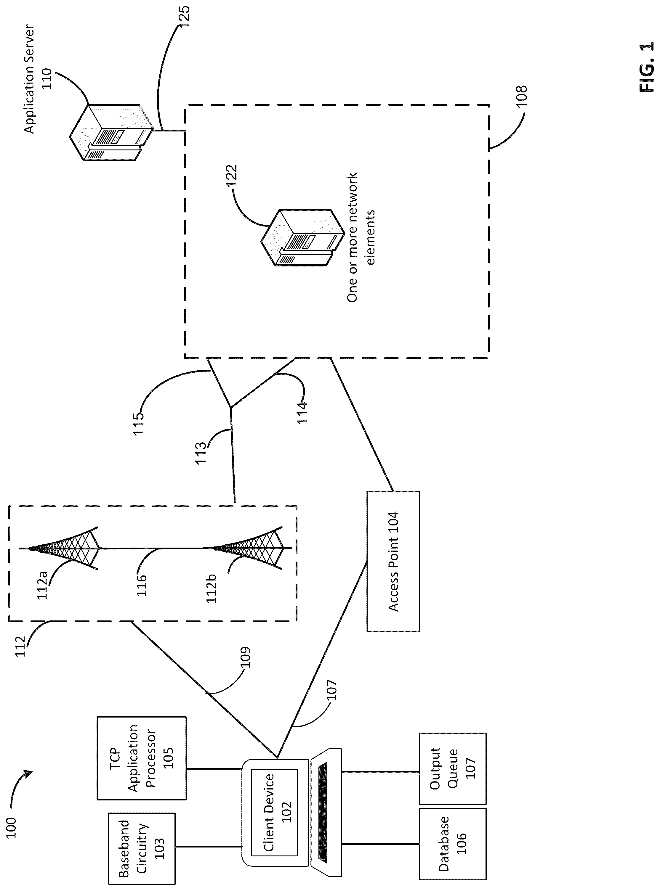 Patent US12316548 — Systems and methods for managing transmission control protocol (TCP) acknowledgements — Figure 1